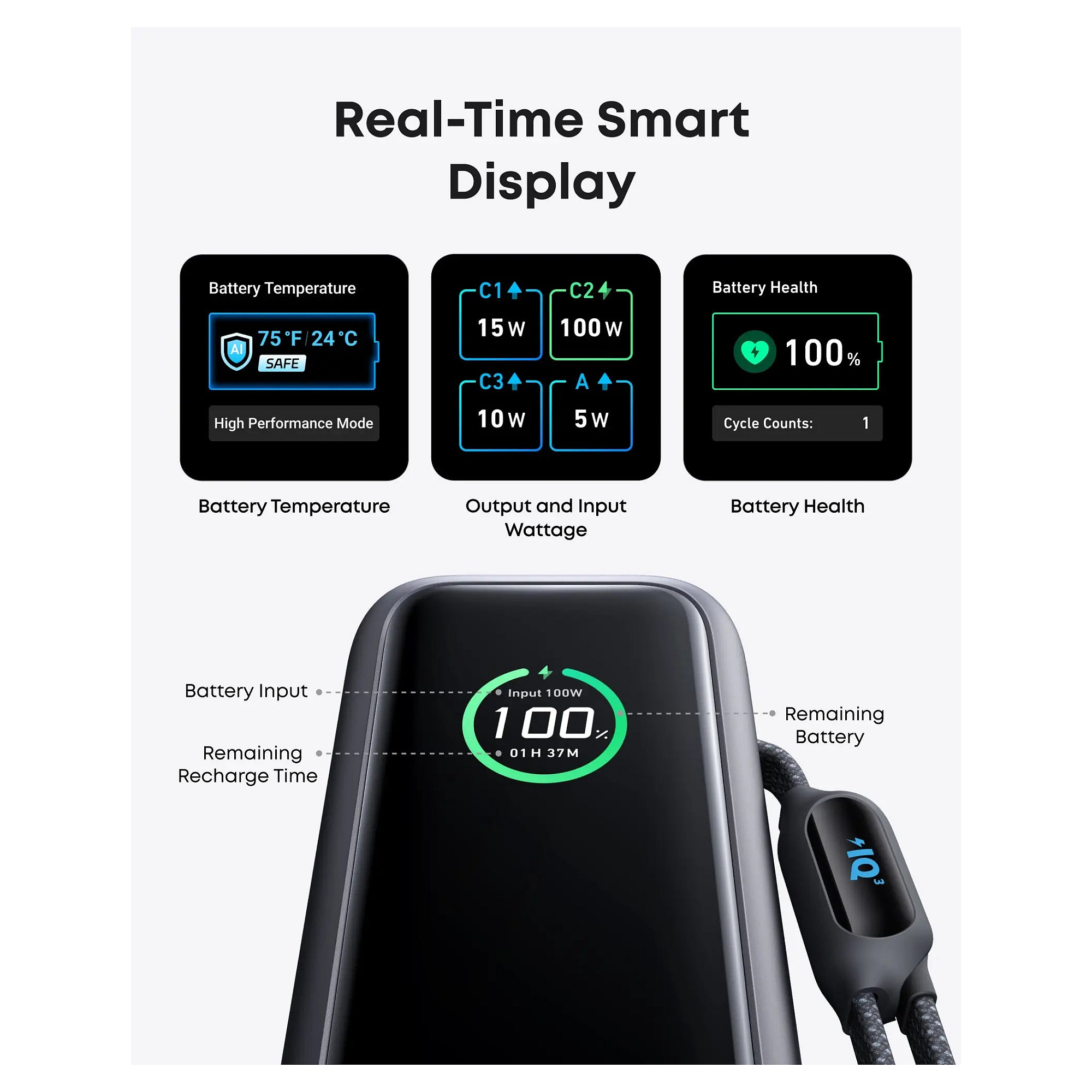 Powerbank Anker A1695H11 / 25000mAh - Zezë - 4