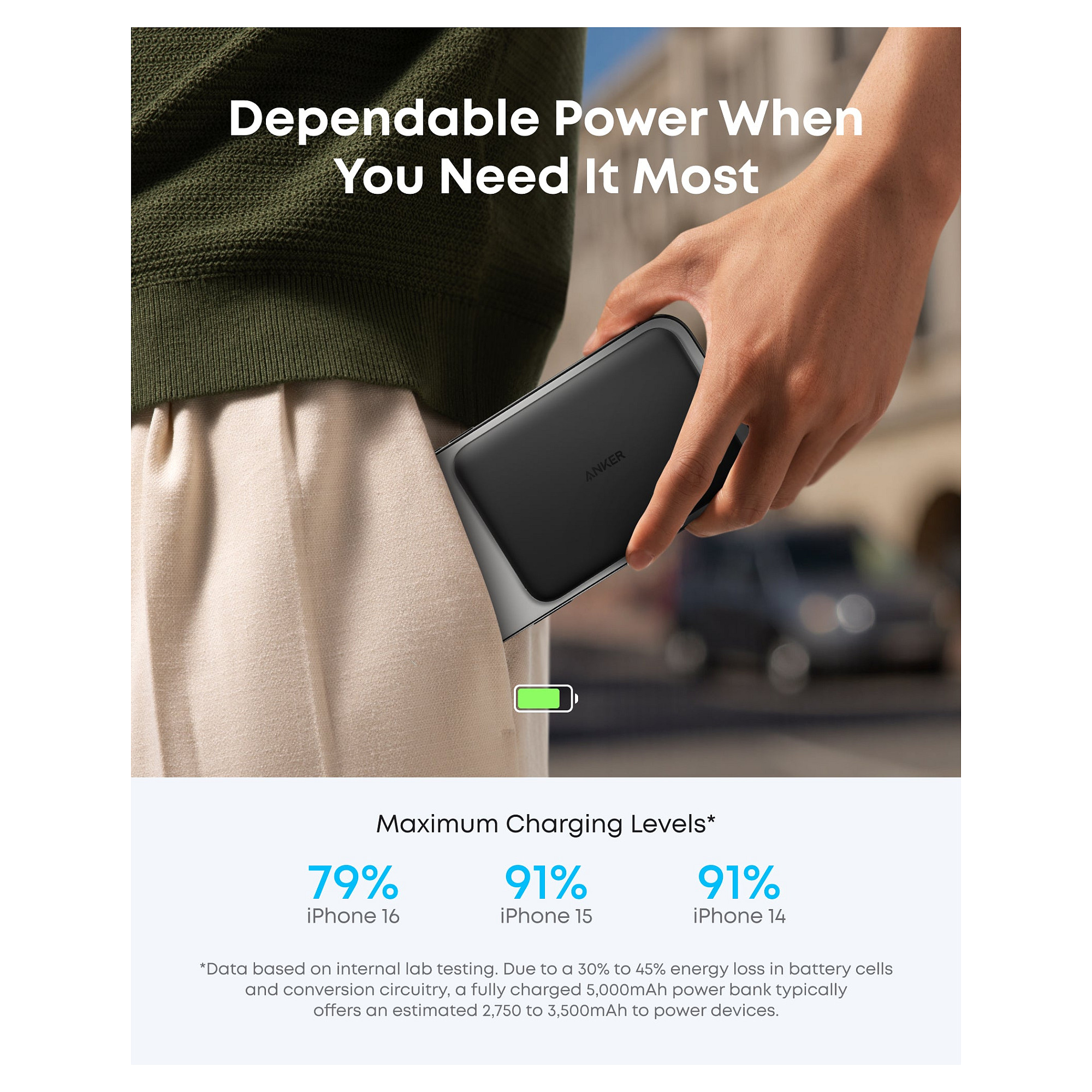 Powerbank Anker A1665 / 5000mAh / Qi2 / MagGo / 15W Wireless Charging / 20W USB-C - Zezë - 8