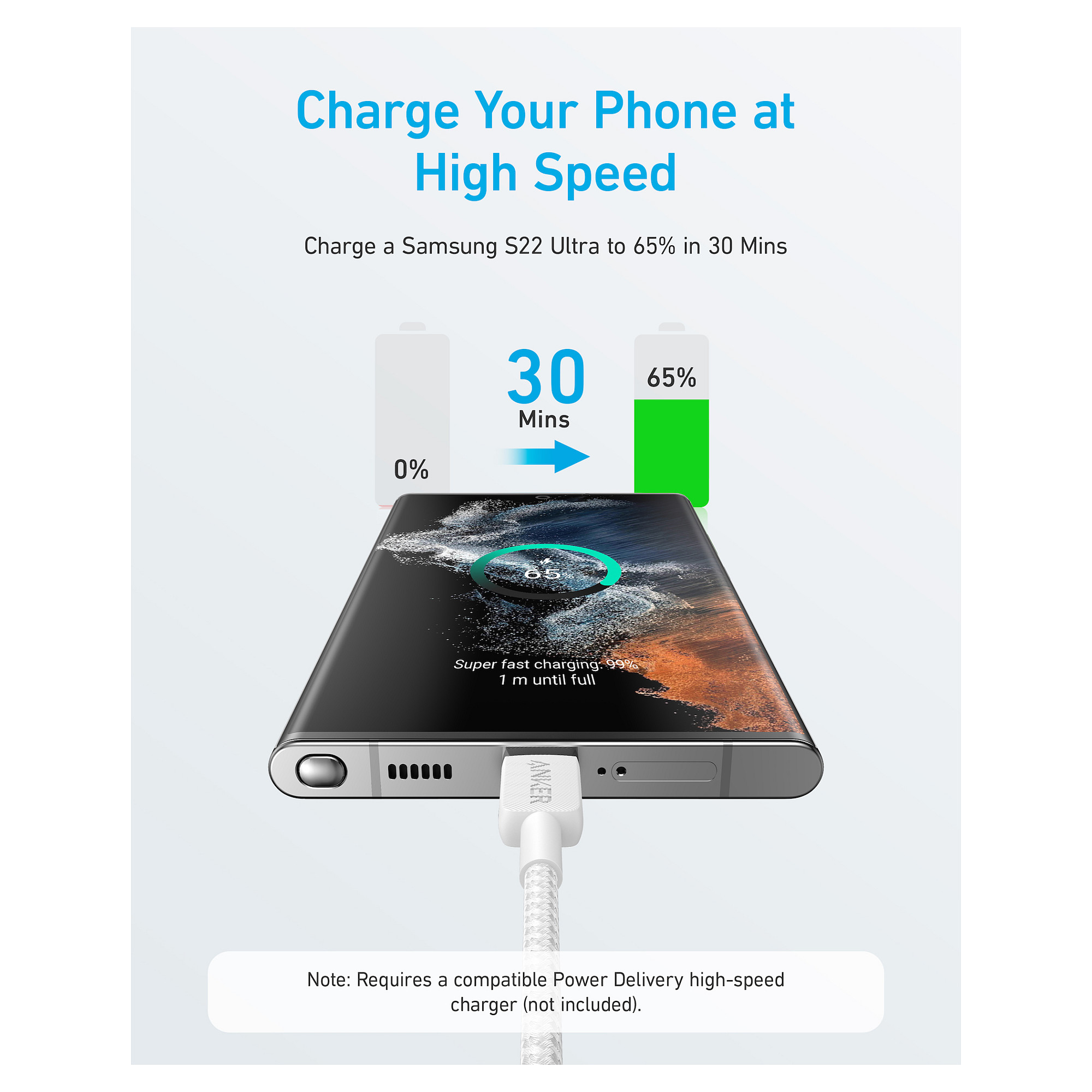 Kabllo USB Anker 322 / USB-C në USB-C / 1.8m / 60W / USB 2.0 - Bardhë - 4