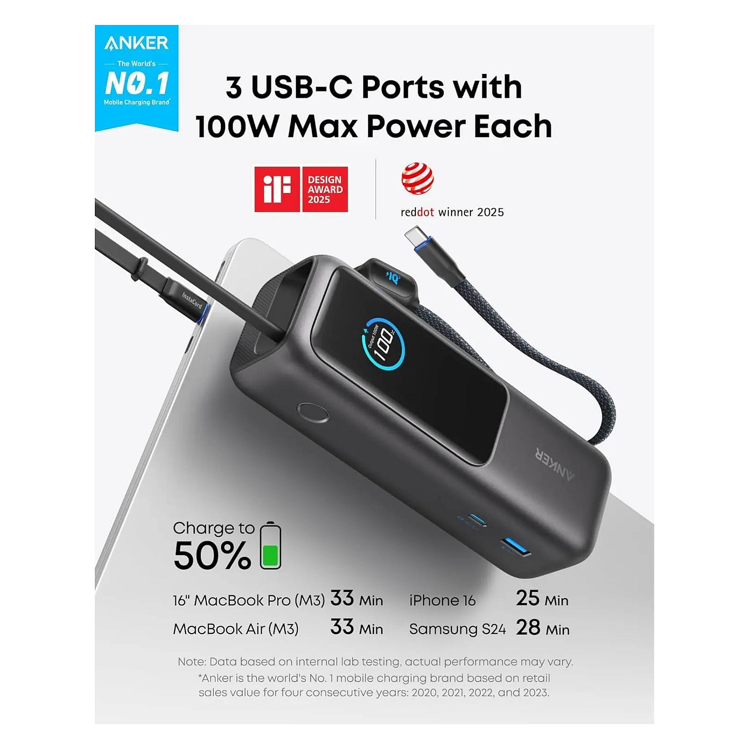 Powerbank Anker A1695H11 / 25000mAh - Zezë - 3
