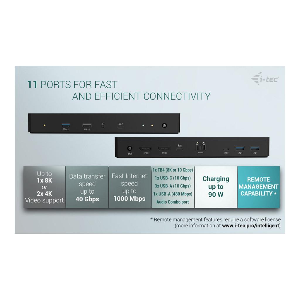 Docking Station i-tec TB4INTGDUAL4KDOCPD / 4x USB-A / 1x USB-C / 2x DisplayPort / Thunderbolt 4 / Gigabit Ethernet / 90W PD – Zezë - 11