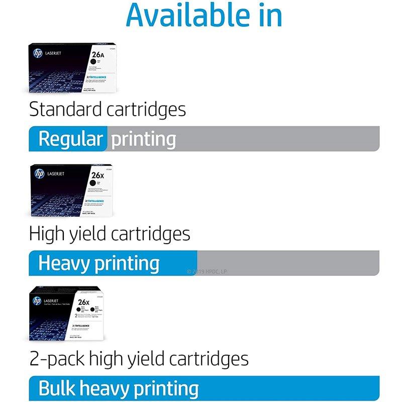 Toner HP 26X / CF226XD / 2x9.000 faqe – Zezë - 2