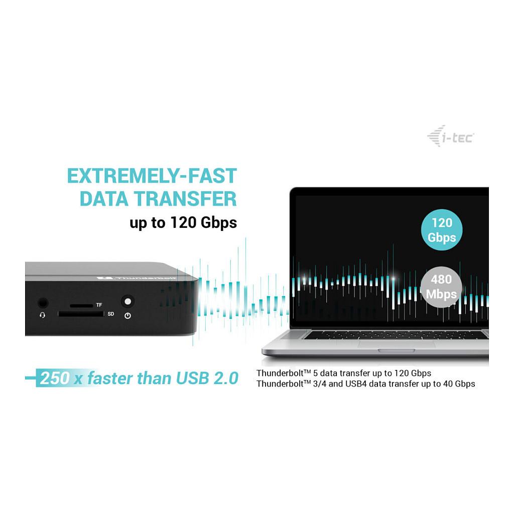 Docking Station i-tec TB5TRIPLEDOCKM2PD / 2x Thunderbolt 5 / 4x USB-A / 2x USB-C / DisplayPort / 2.5GbE / M.2 NVMe / SD-microSD / 140W PD – Zezë - 14