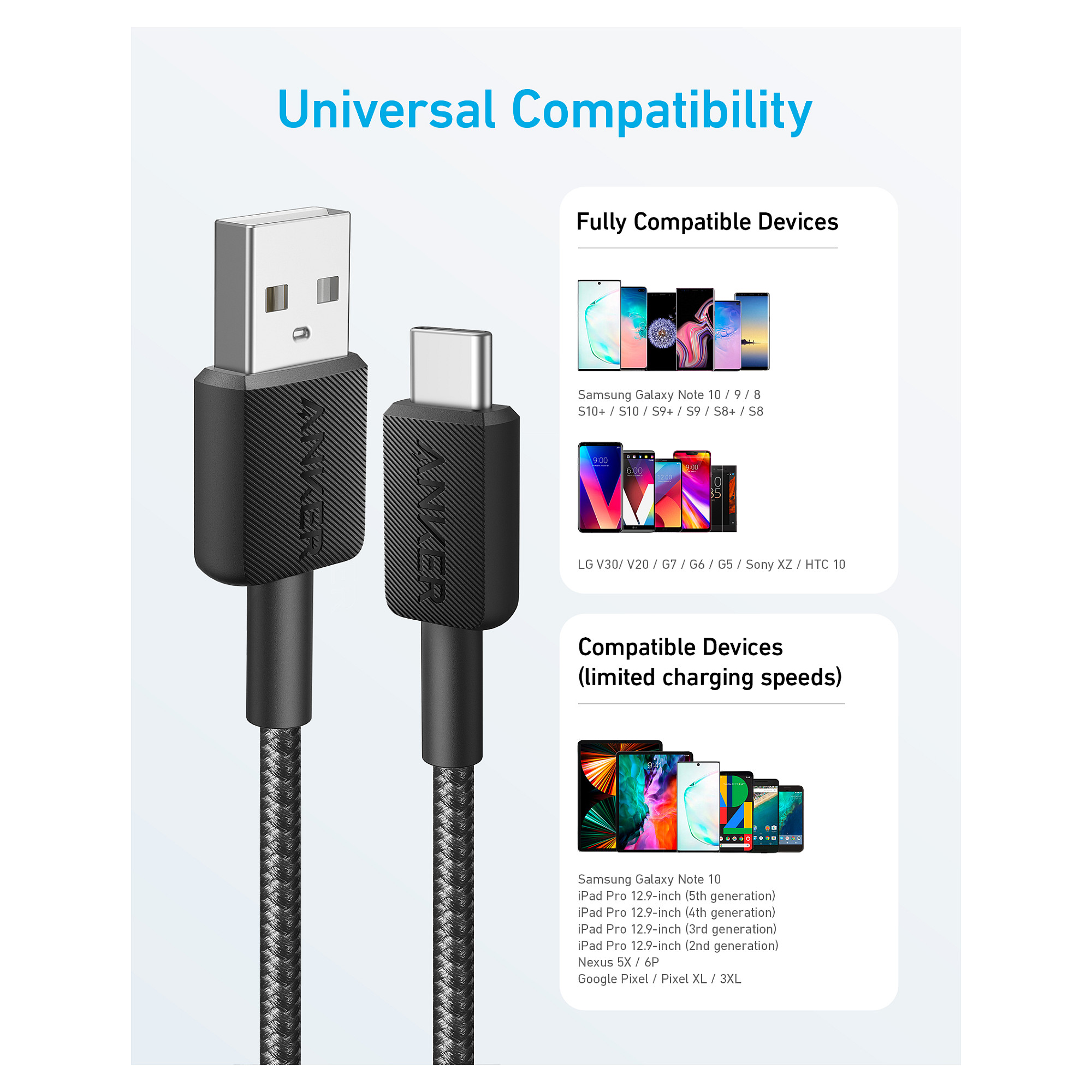 Kabllo Anker 322 / USB-A → USB-C / 1.8m / 480 Mbps – Zezë - 5