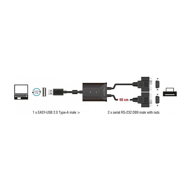 Adapter DeLOCK 63950, USB 2.0 EASY-USB Type-A mashkull në 2x Serial RS-232 DB9 mashkull, 0.6 m - Zezë - 5