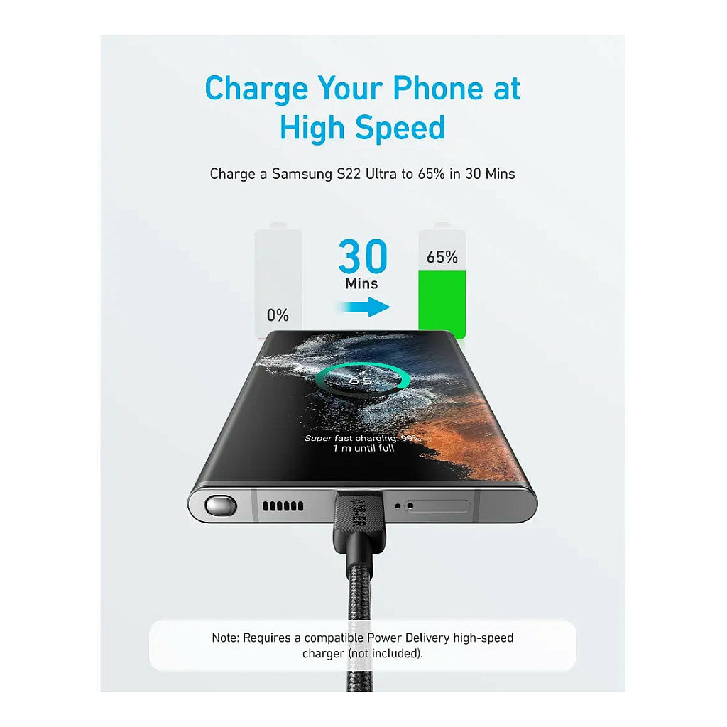 Kabllo Anker 322 / USB-C → USB-C / 1.8m – Zezë - 3