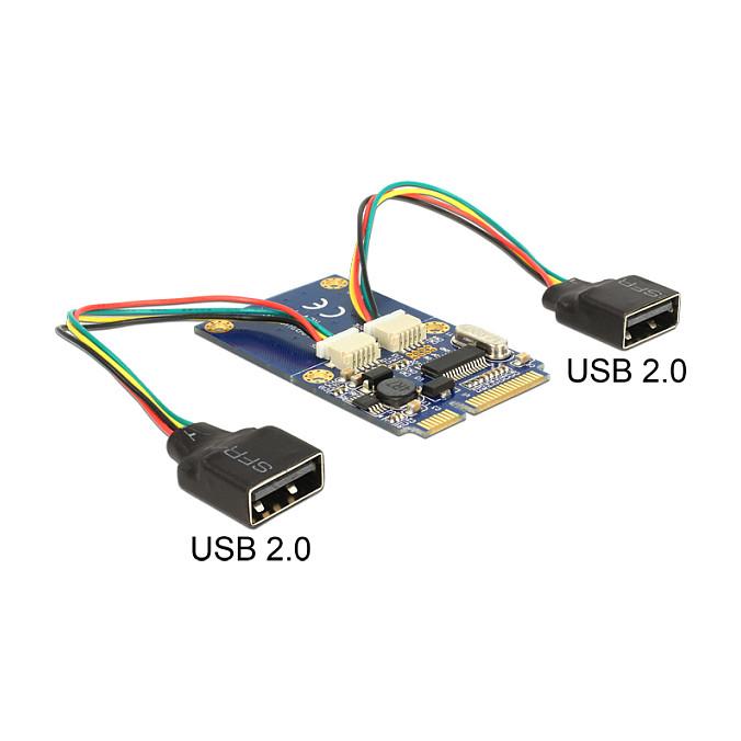 Kartë Zgjerimi Mini PCI Express Delock 95242 / Mini PCIe Full Size / 2x USB 2.0 Type-A / 480Mbps