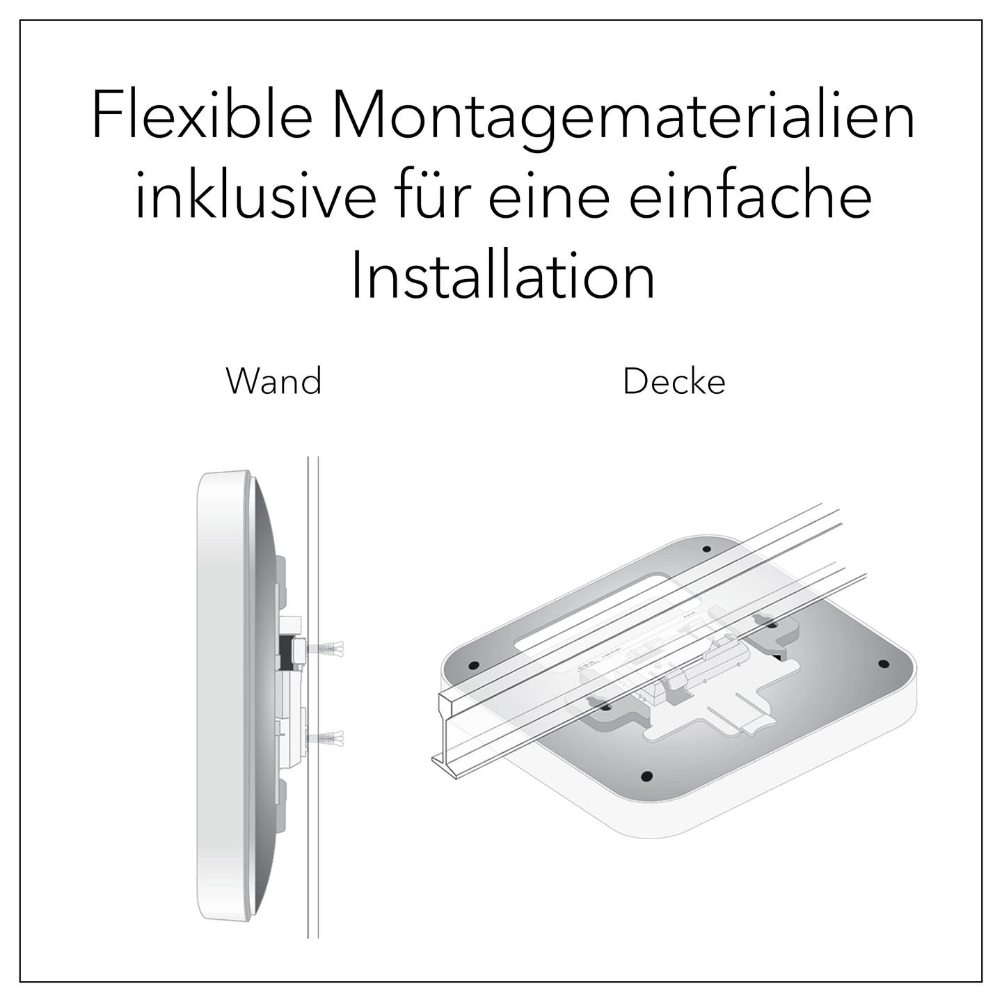 Access Point NETGEAR WAX610, Wi-Fi 6 AX1800, Dual-Band, 2×2 MU-MIMO, 2.5GbE PoE+, Mesh, Insight – Bardhë - 12