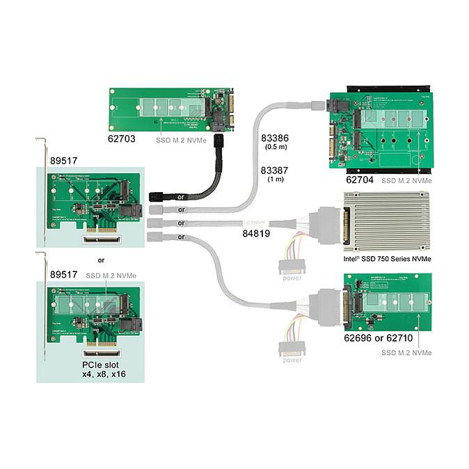 Kartë Zgjerimi PCI Express Delock 89517 / PCIe 3.0 x4 / 1x M.2 Key M NVMe + 1x SFF-8643 NVMe / Low Profile - 3