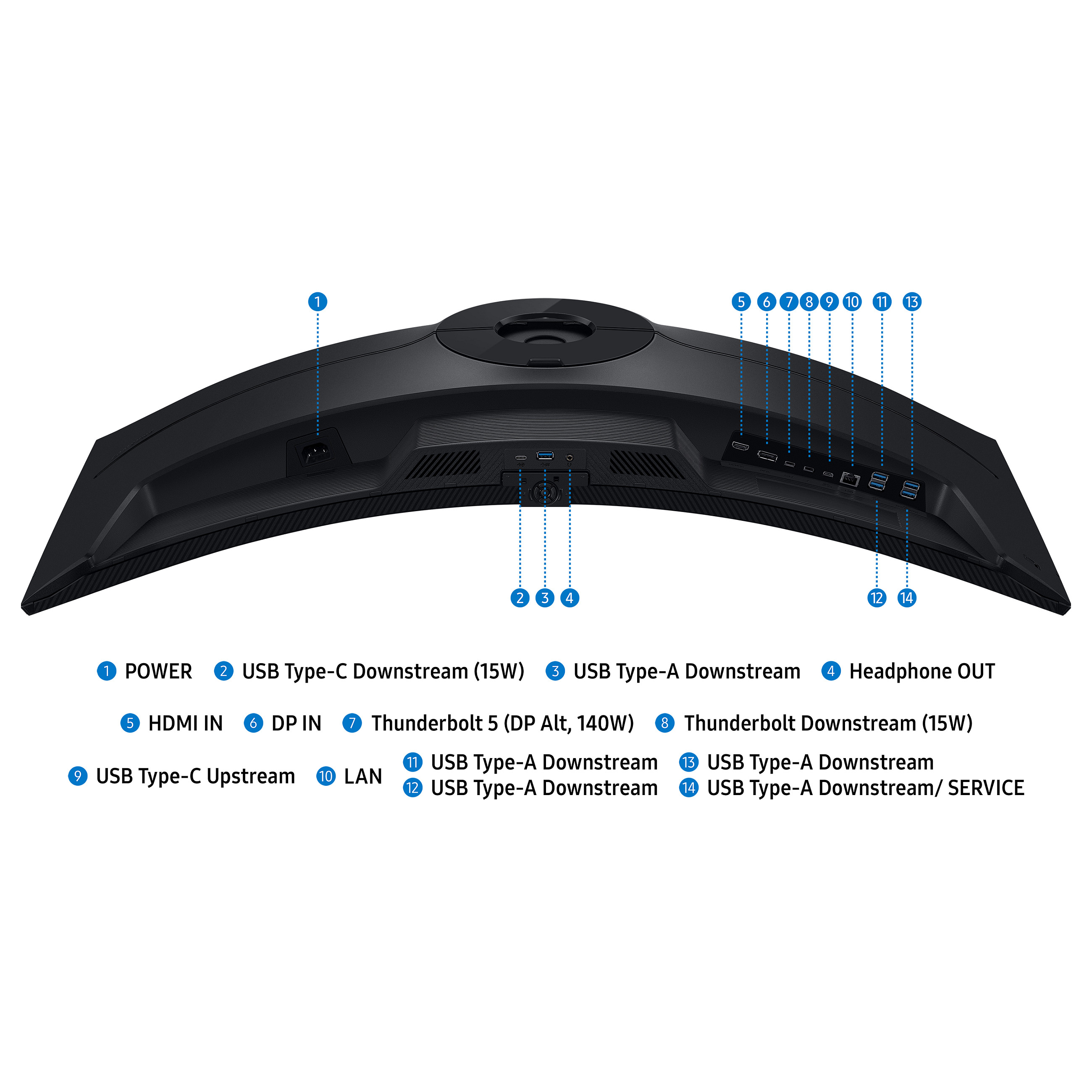 Monitor Gaming Samsung ViewFinity S8 S85TH / 40" / 5K2K WUHD VA Curved / 144Hz / 4ms / Thunderbolt+HDMI+DP+USB - Zezë - 16