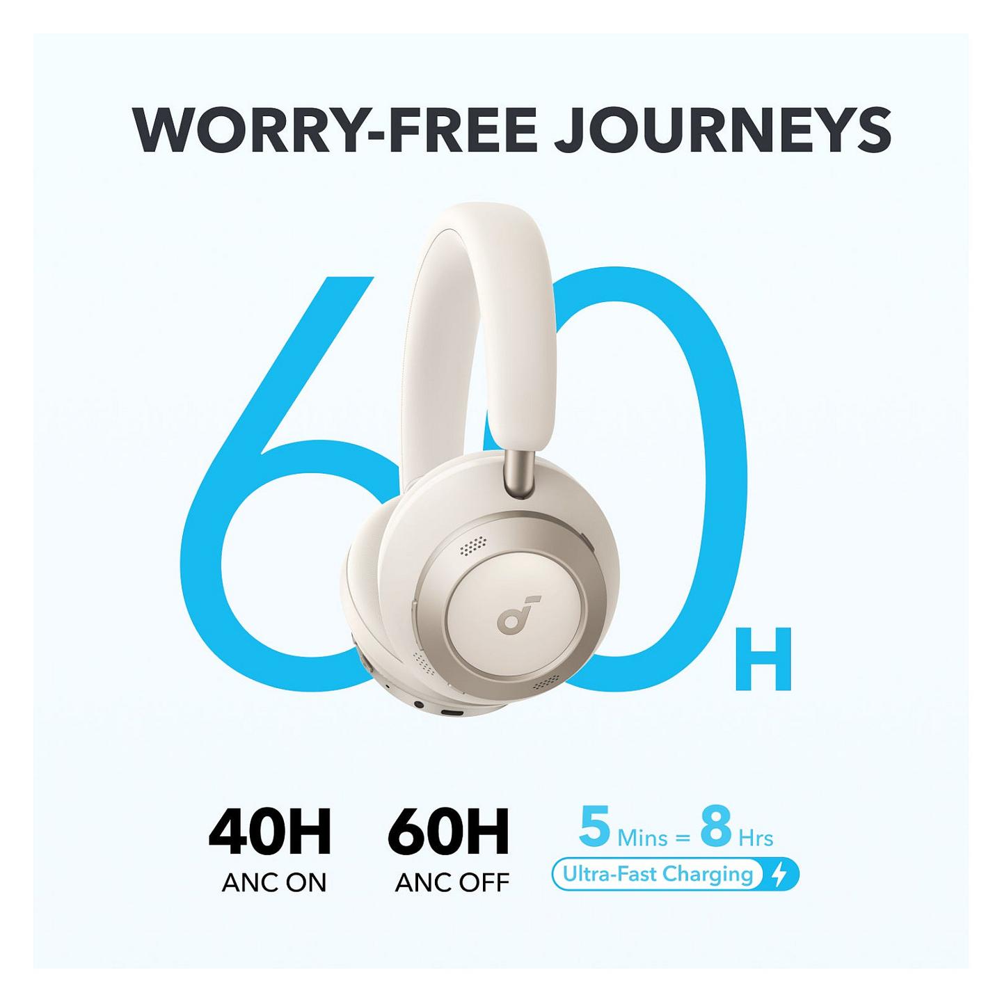Kufje pa kabllo Soundcore Space One Pro / Bluetooth 5.3 / ANC / 40mm / 60 orë / USB-C - Bardhë - 5