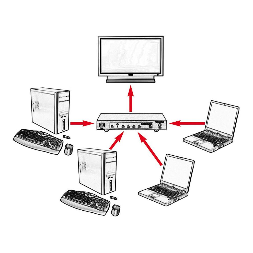 Splitter HDMI ROLINE 14013586, 4K UHD 60Hz, 1x HDMI In+4x HDMI Out, 3D - Zezë - 3