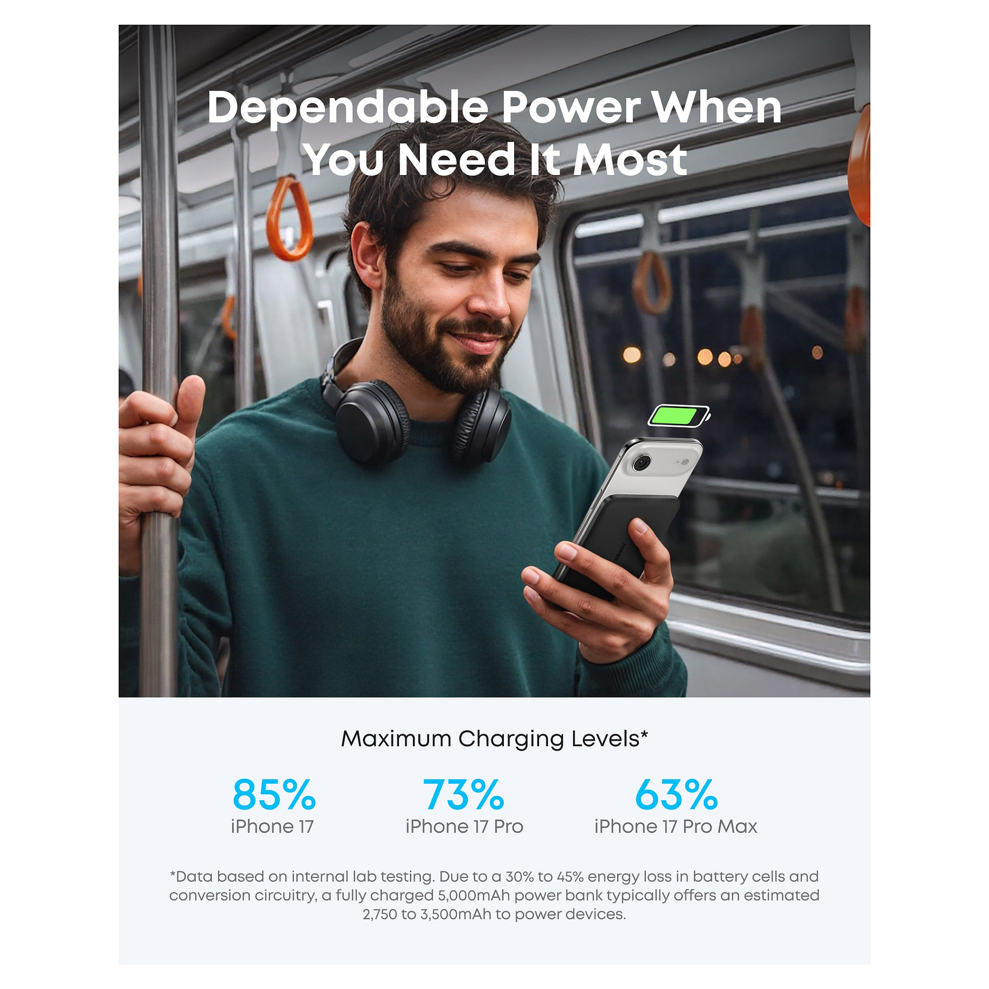 Powerbank Anker A1665 / 5000mAh / Qi2 / MagGo / 15W Wireless Charging / 20W USB-C - Zezë - 7