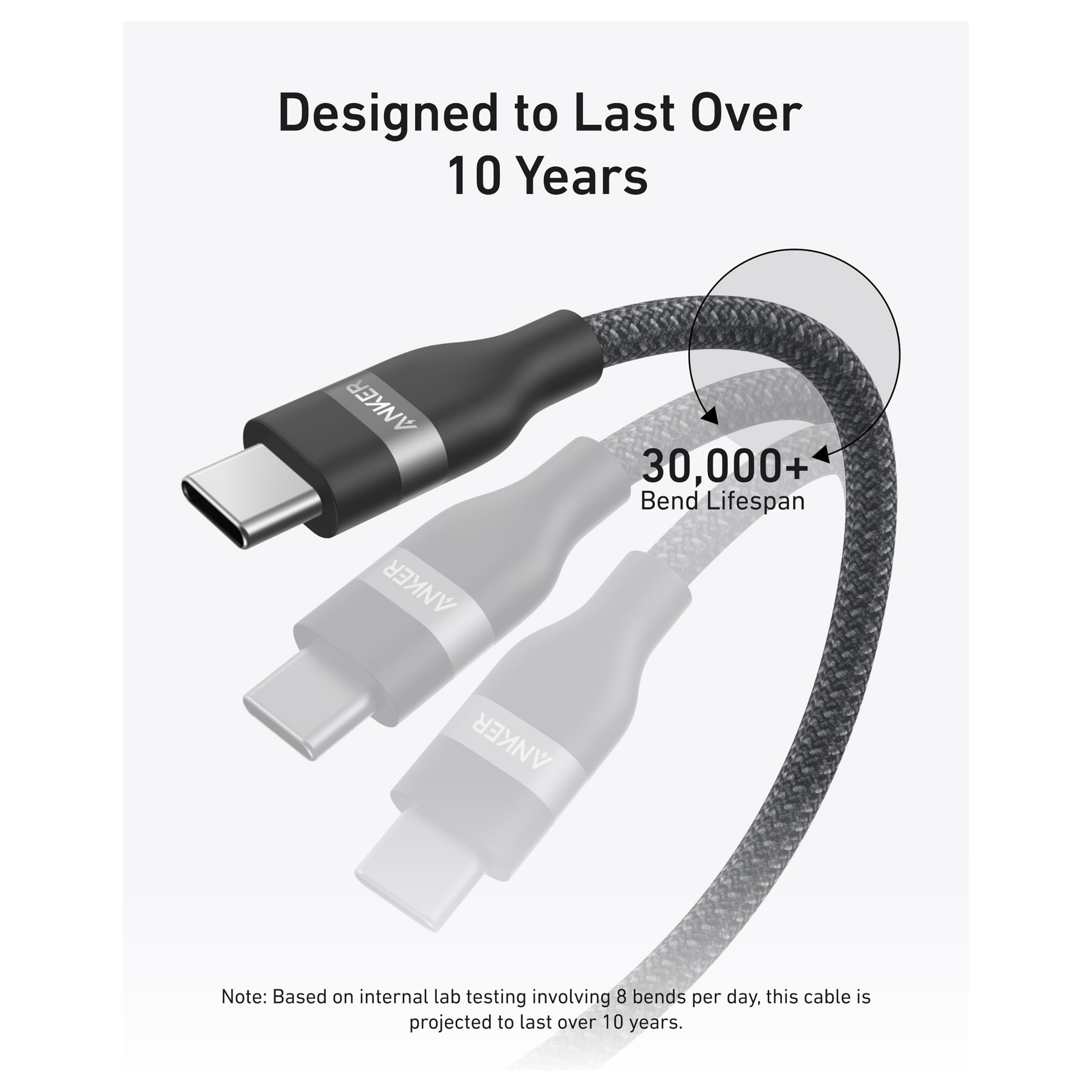 Kabllo USB Anker A82E2 / USB-C në USB-C / 0.9m / 240W / USB 2.0 / 480Mbps - Zezë - 4