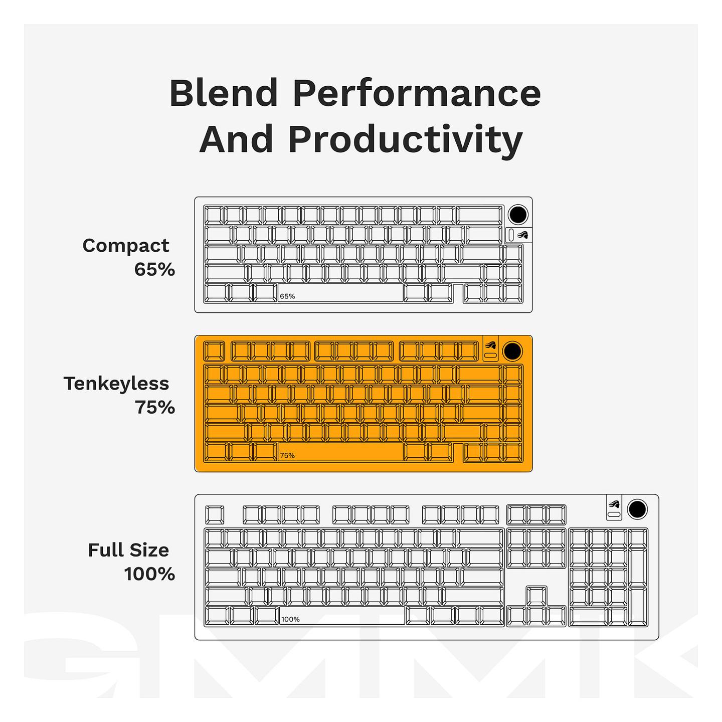 Tastierë Gaming Glorious GMMK 3 Pro / 75% / Barebone / Hot-Swap / ANSI / USB-C - Zezë - 10