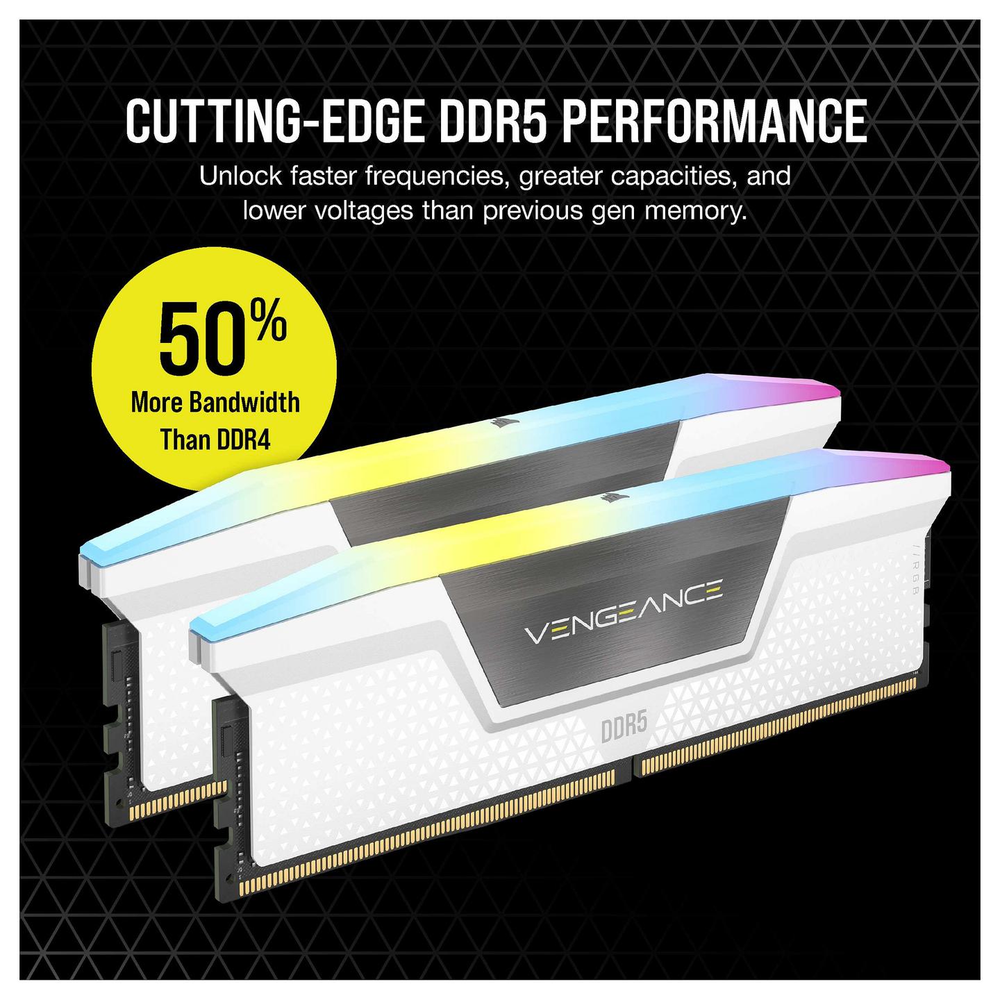 RAM Memorie DDR5 Corsair Vengeance RGB, 32GB (2x16GB), DIMM, 6000MHz, CL30, 288-pin - Bardhë - 8