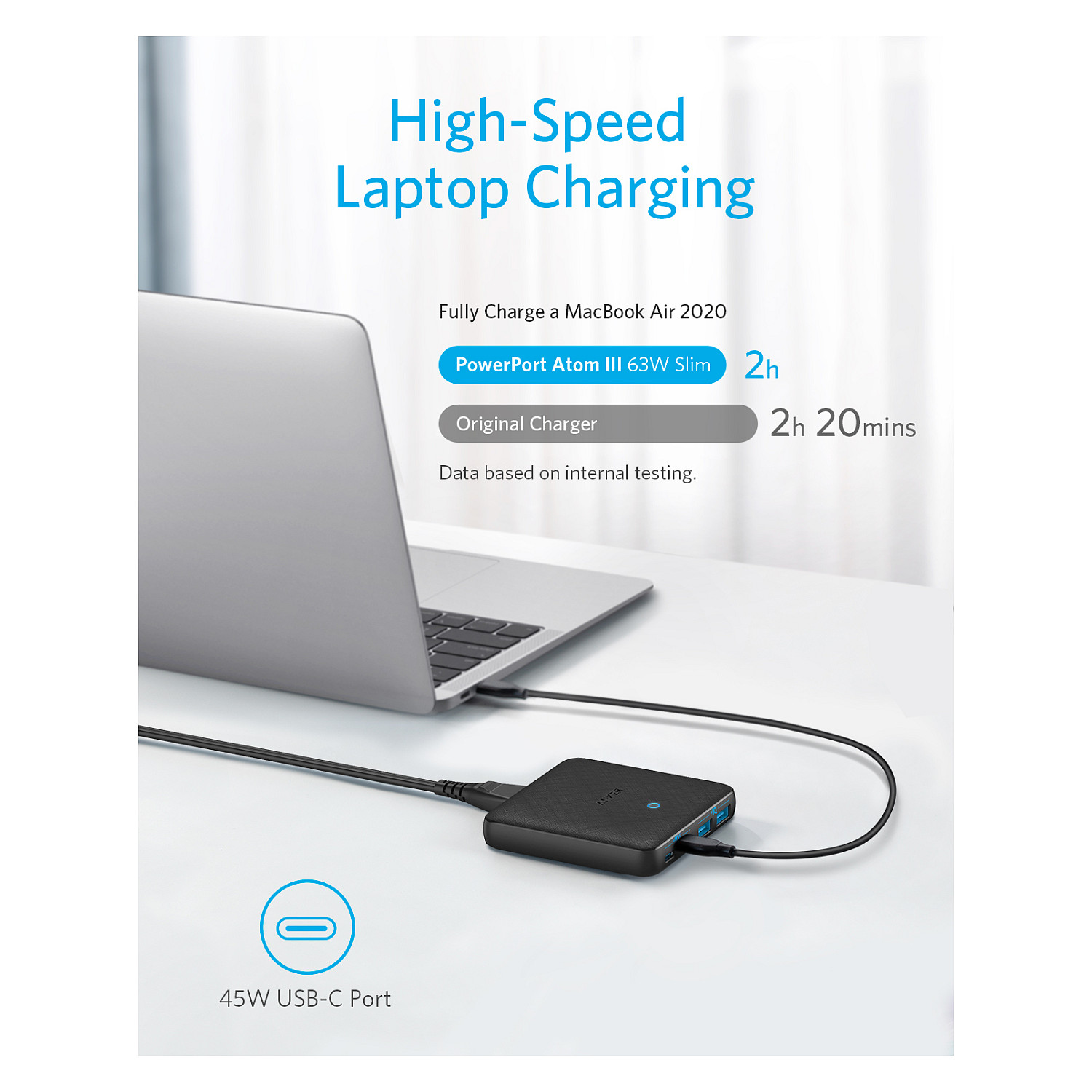 Karikues Anker 543 PowerPort Atom III / USB-C – Zezë - 4