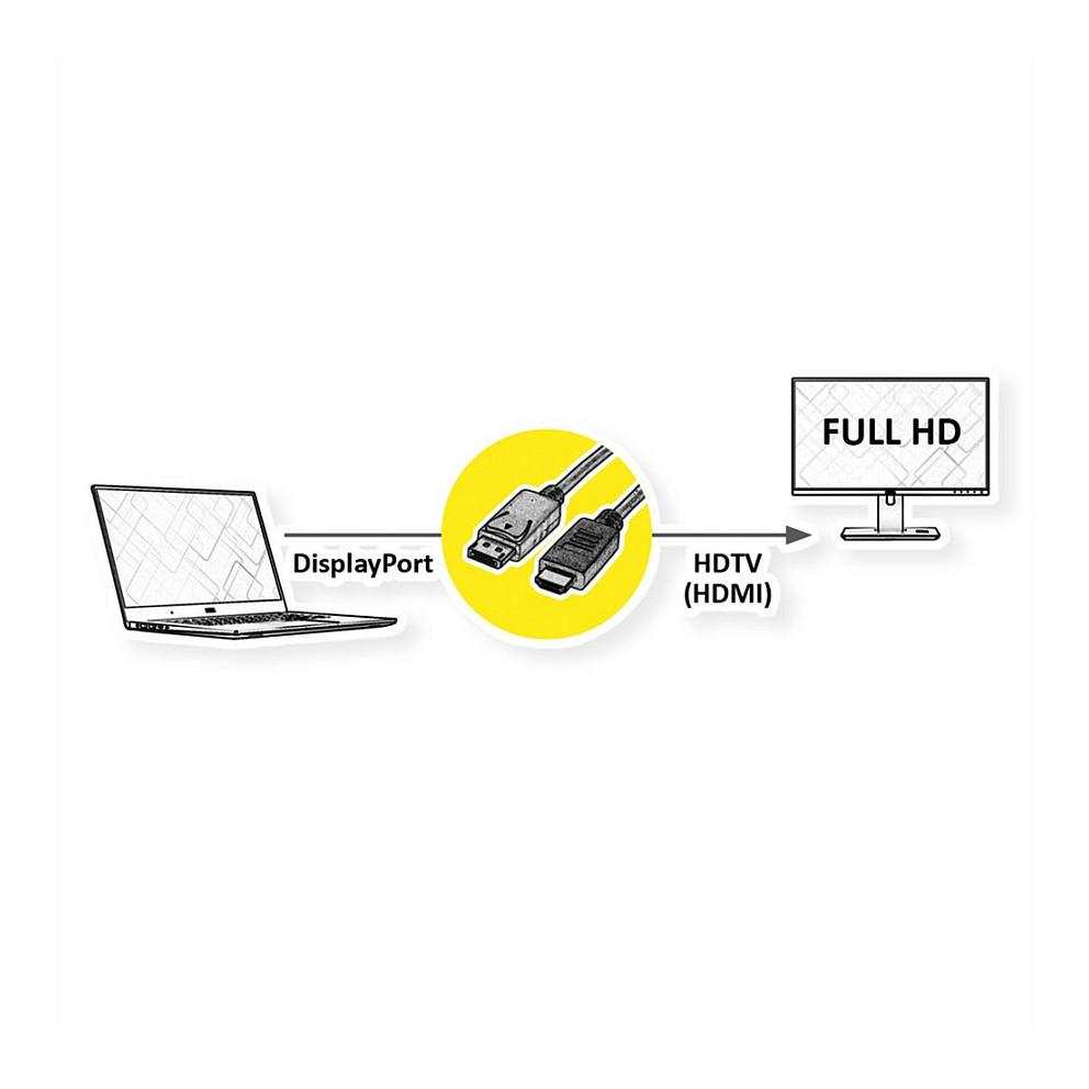 Kabllo DisplayPort ROLINE GREEN 11.44.5782 / DisplayPort 1.1 në HDMI / 3m / Full HD 60Hz - Zezë - 5