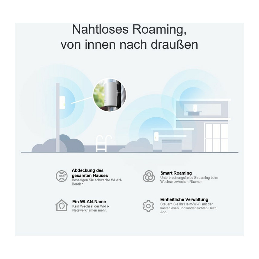 Access Point TP-Link Deco X50 Outdoor - Bardhë - 17