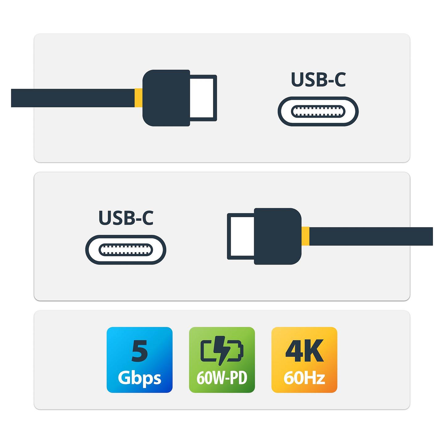Kabllo USB StarTech.com USB315CC2M / USB-C në USB-C / USB 3.2 Gen 1 / 5 Gbit/s / PD 60W / 3A / 4K 60Hz / 2m - Zezë - 2