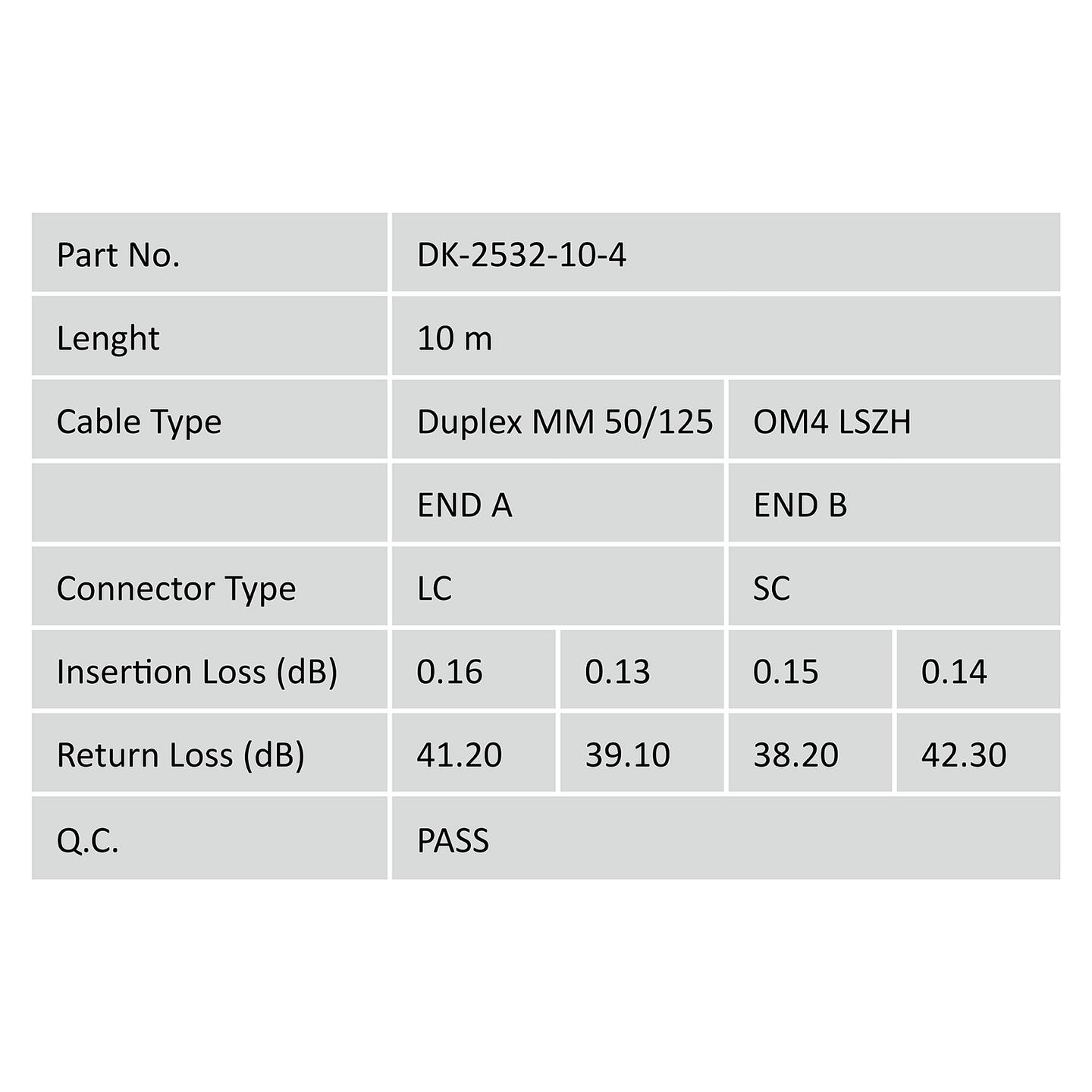 Kabllo për Rrjet DIGITUS DK-2532-10-4 / LC/UPC - SC/UPC / OM4 / Duplex / 50/125 µm / 10 m - Rozë - 5