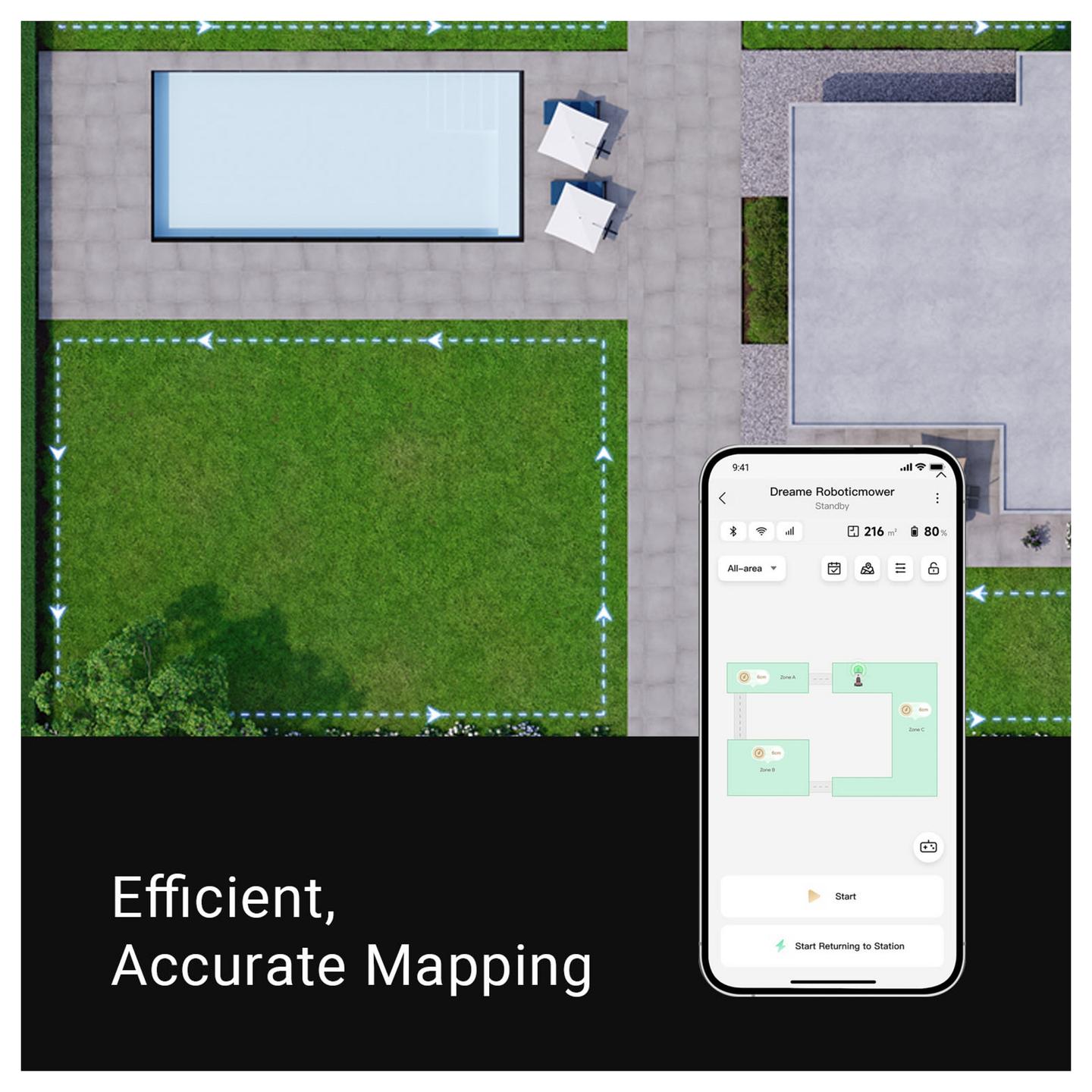Kositës Robotike Dreame A1 Pro, 2000m², OmniSense 3D, LiDAR, 22cm, 3–7cm, 5Ah, 45%, IPX6, App - Gri, Zezë - 3