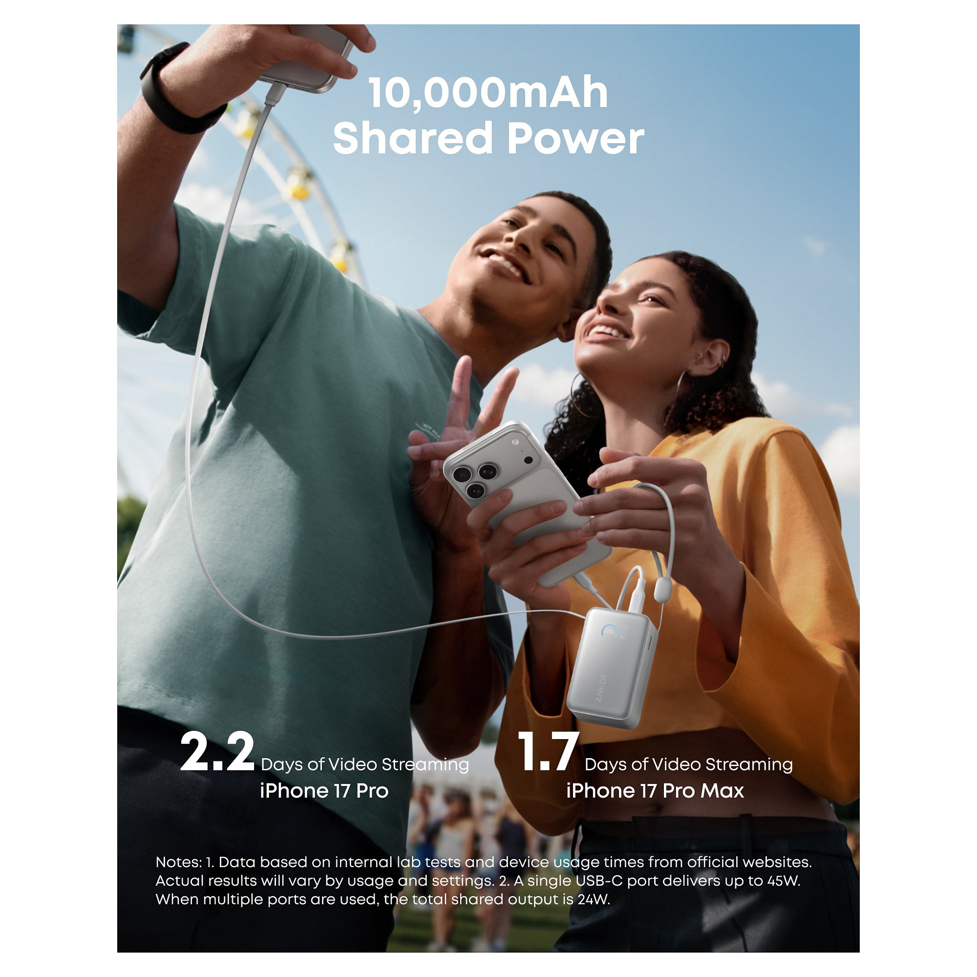Powerbank Anker A1638 / 10000mAh - Bardhë - 6