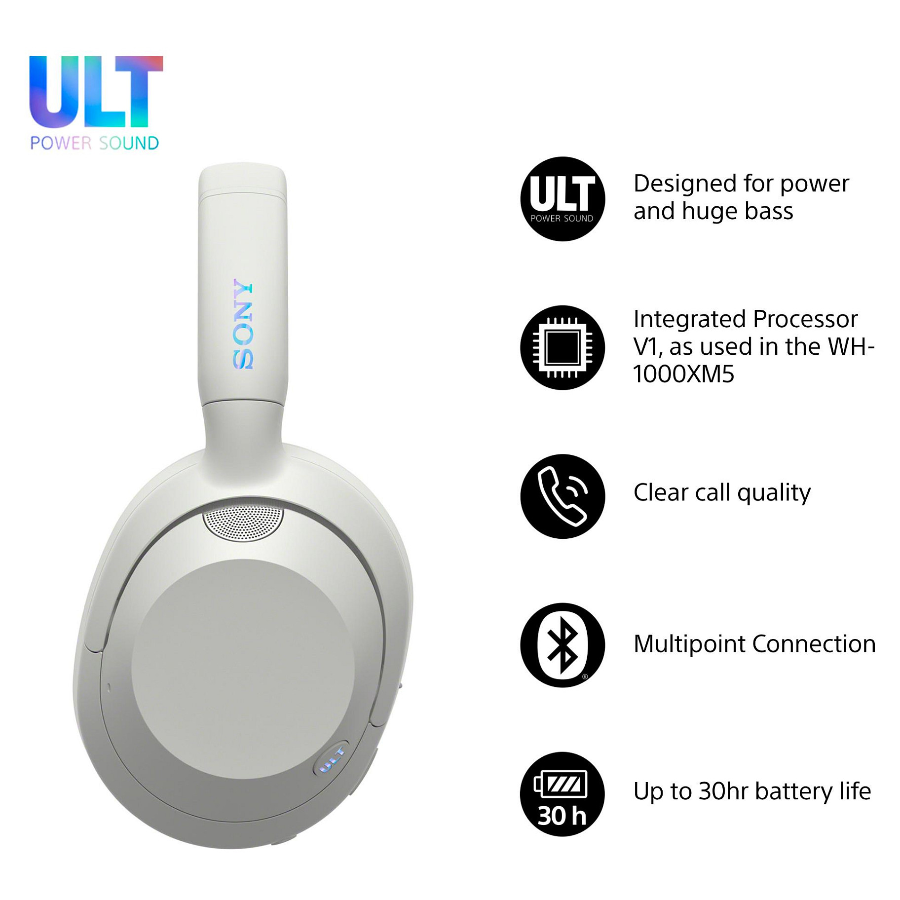 Kufje pa kabllo SONY WH-ULT900N / Bluetooth 5.2 / 40mm / ANC / DSEE / 360 Reality Audio / Mikrofon - Bardhë - 5