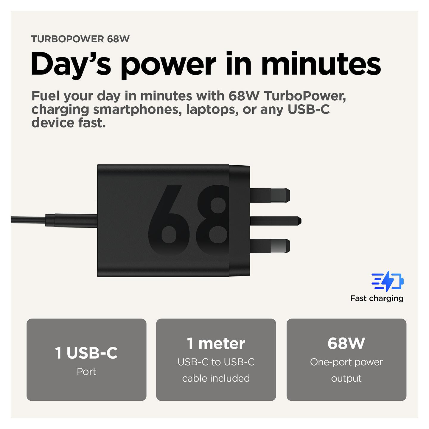Karikues Motorola TurboPower 68W / USB-C / PD 3.0 / PPS / QC / GaN / Kabllo 1 m - Zezë - 3