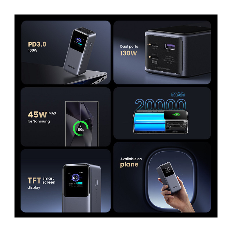 Powerbank UGREEN Nexode PB721 / 20.000mAh / USB-C 100W PD / USB-C 30W / USB-A 22.5W / TFT Display – Gri - 4