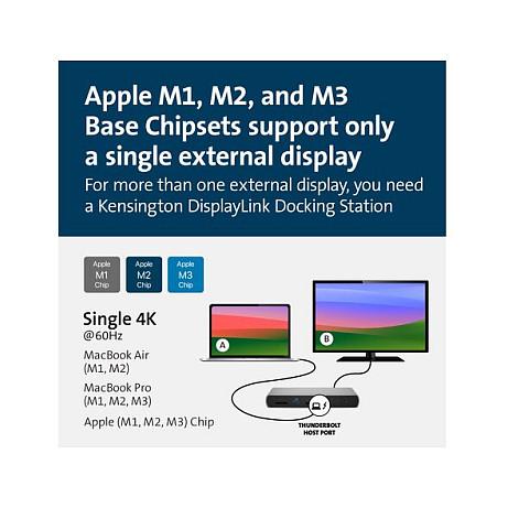 Docking Station Kensington SD5760T / Thunderbolt 4 / 13-Porta / Dual 4K / 96W Power Delivery - Hiri/Zezë - 20