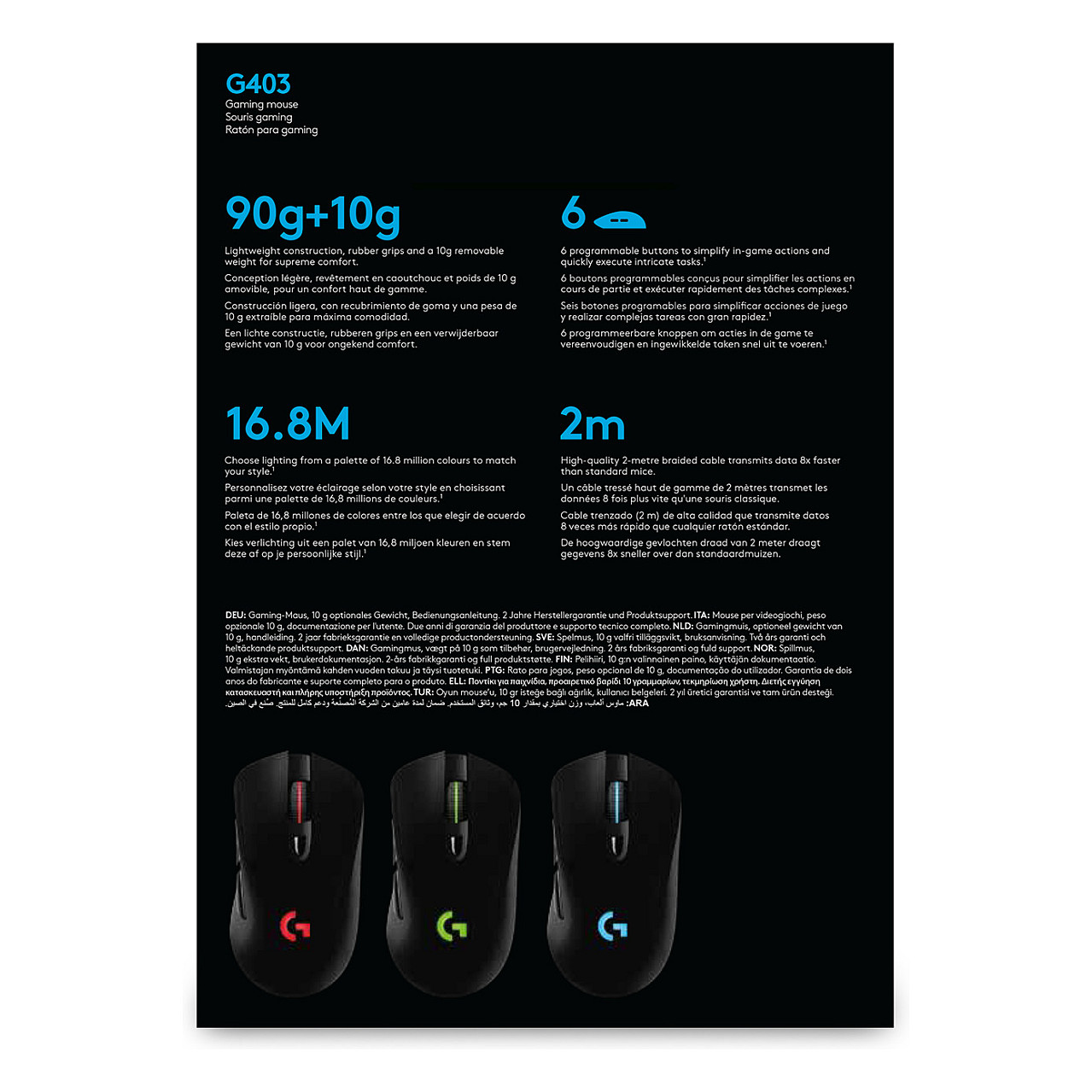 Maus Gaming Logitech G403 HERO / Wired / HERO 25K / 25.600 DPI / 1000Hz / 6 Butona / RGB - Zezë - 13