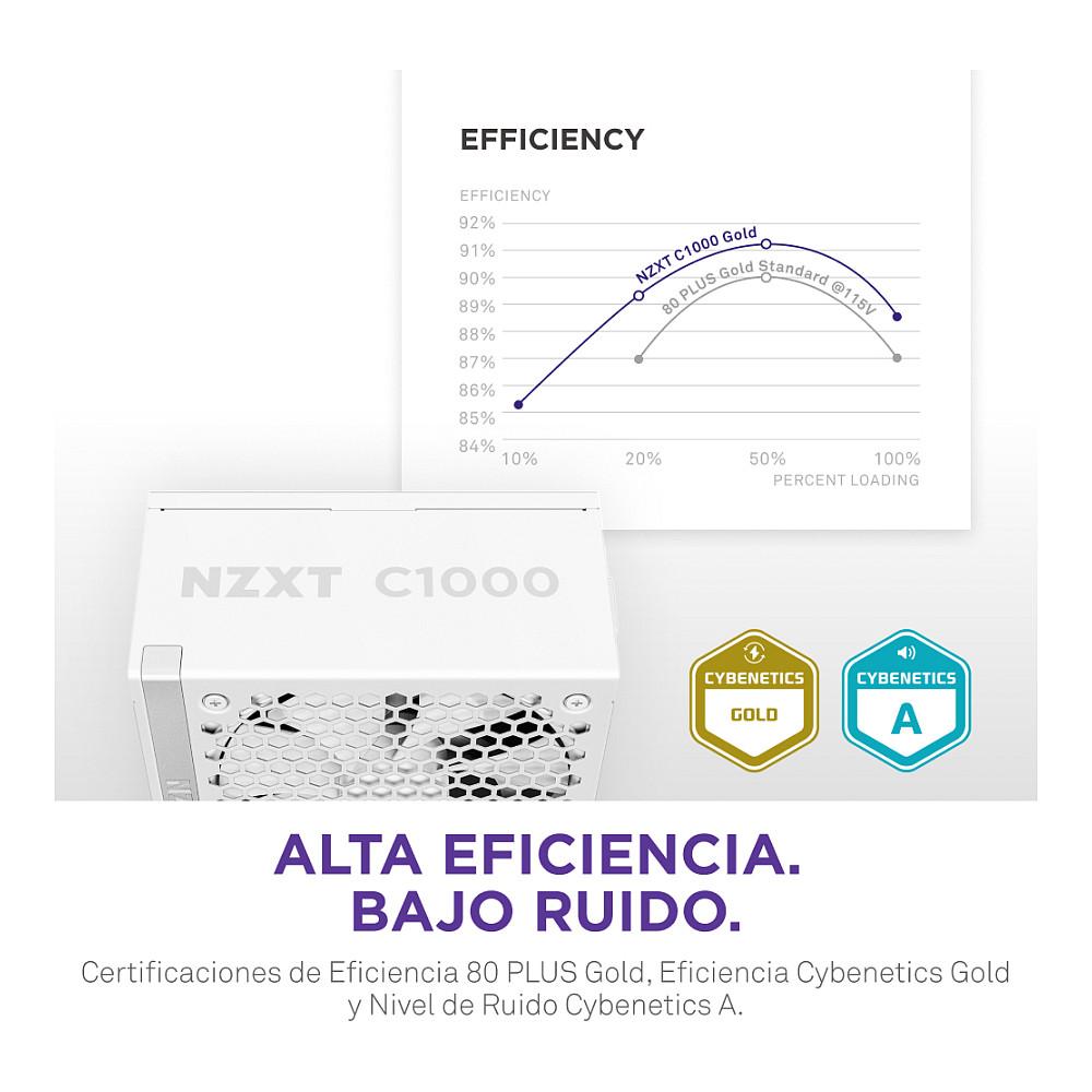 Furnizues Energjie NZXT C1000 Gold ATX 3.1 / 1000W / 80 PLUS Gold / Fully Modular / 12V-2x6 - Bardhë - 8