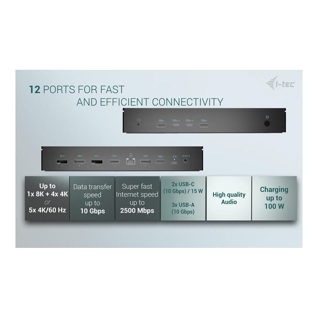Docking Station i-tec CA5MONITORDOCKPD, 5x Monitor, 4K/60Hz, 2x HDMI, 2x DisplayPort, PD 100W, USB, 2.5GbE LAN - Zezë - 6