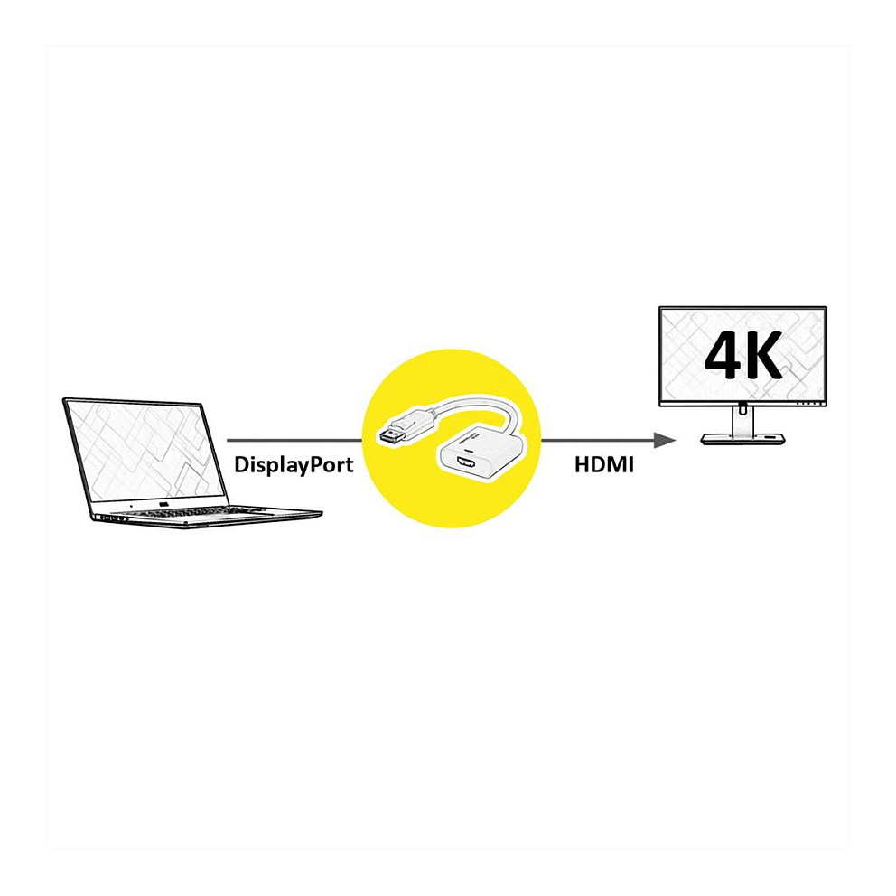 Adapter ROLINE 12.03.3164 / DisplayPort në HDMI / 4K 60Hz / HDR10 / 0.15m - Zezë - 5