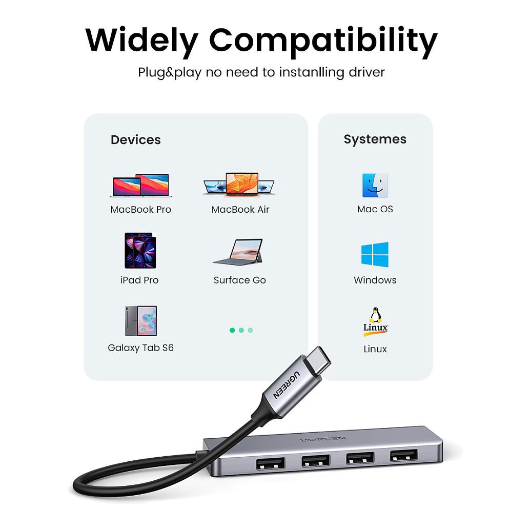 Hub USB-C UGREEN 70336, 4x USB-A 3.0, 5Gbps, 15cm - Argjend - 12