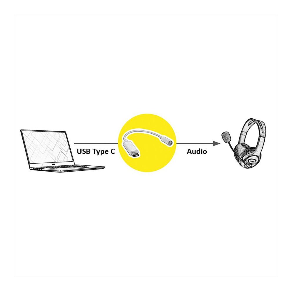 Adapter Audio VALUE 12.99.3214, USB-C Mashkull në 3.5mm Femër, 13cm - Zezë - 2