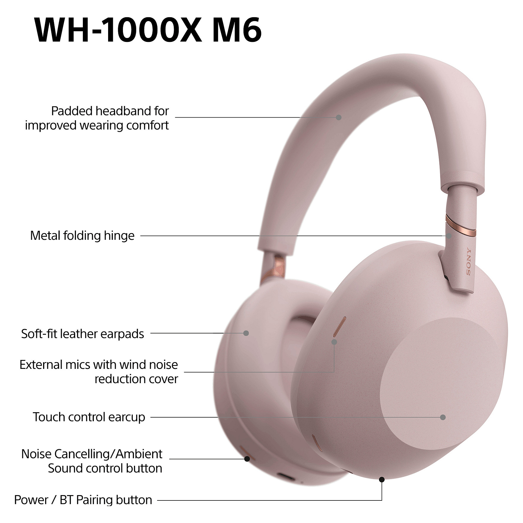 Kufje pa kabllo Sony WH-1000XM6 / Bluetooth / 4–40.000 Hz / ANC - Rozë - 12