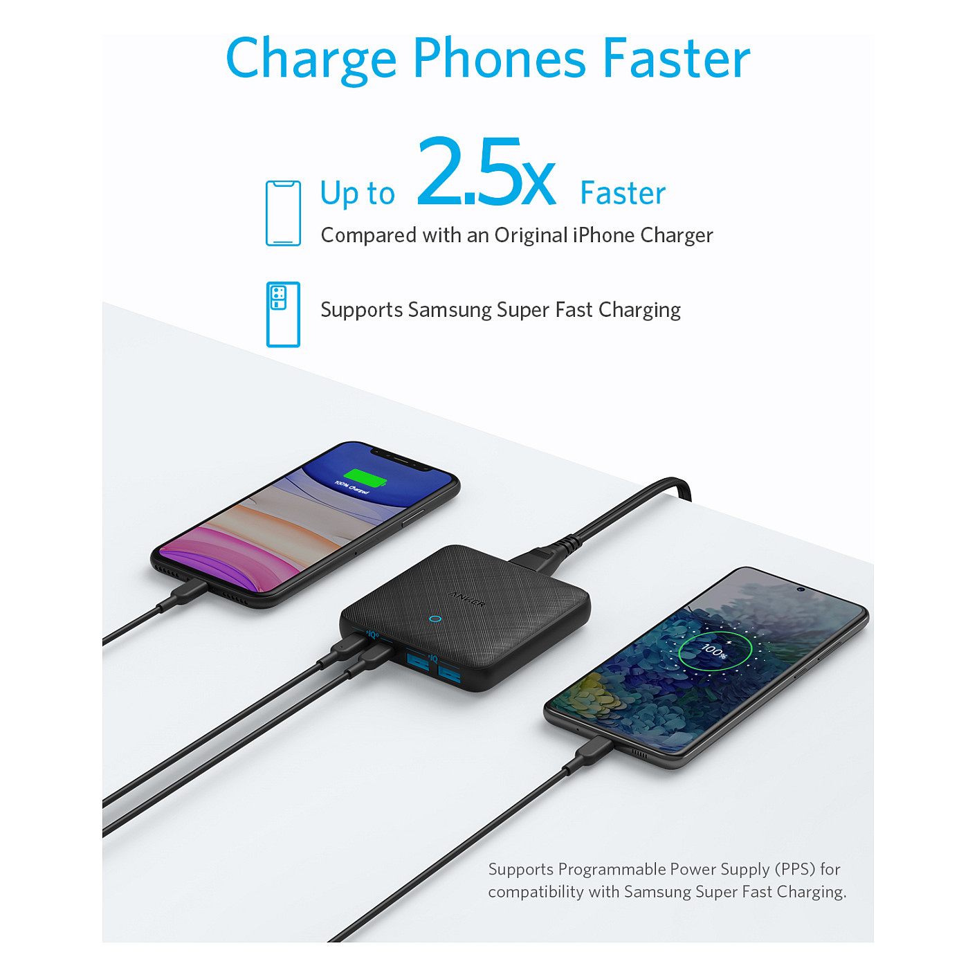Karikues Anker 543 PowerPort Atom III / USB-C – Zezë - 3