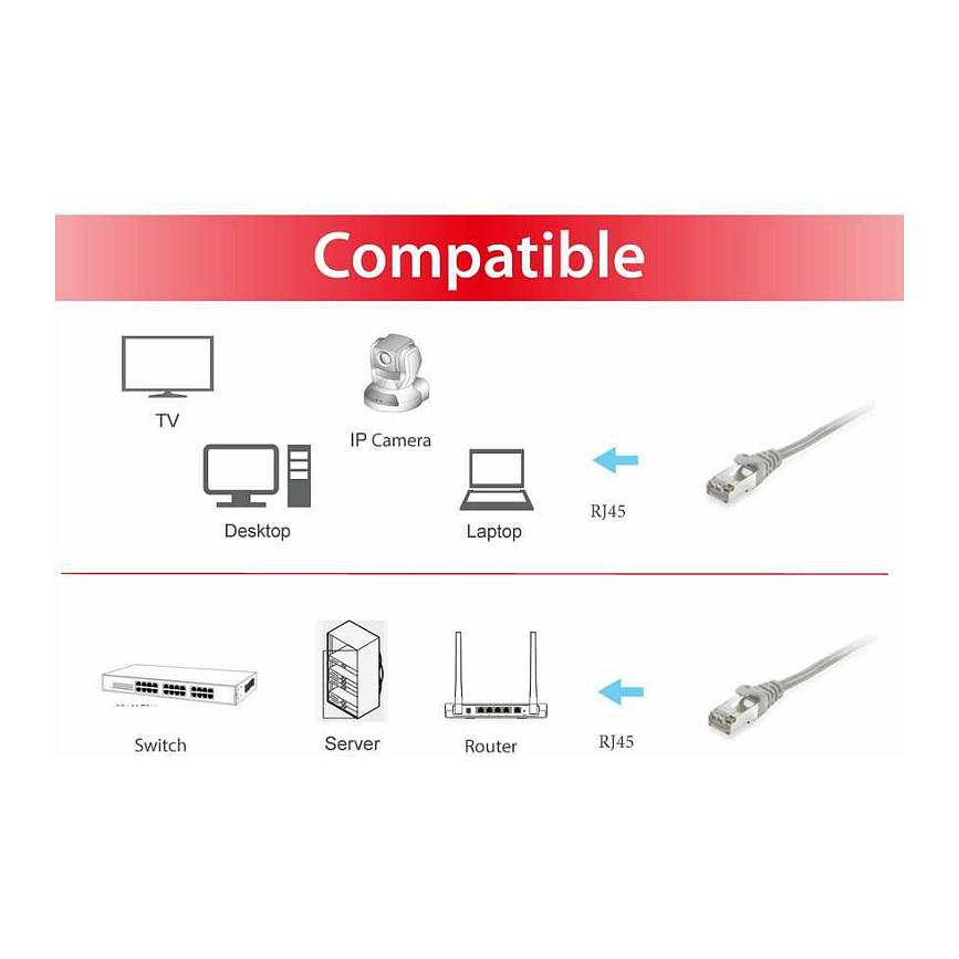 Kabllo për Rrjet (UTP) EQUIP 615504, Cat6, S/FTP, RJ-45, 30 m - Hiri - 3