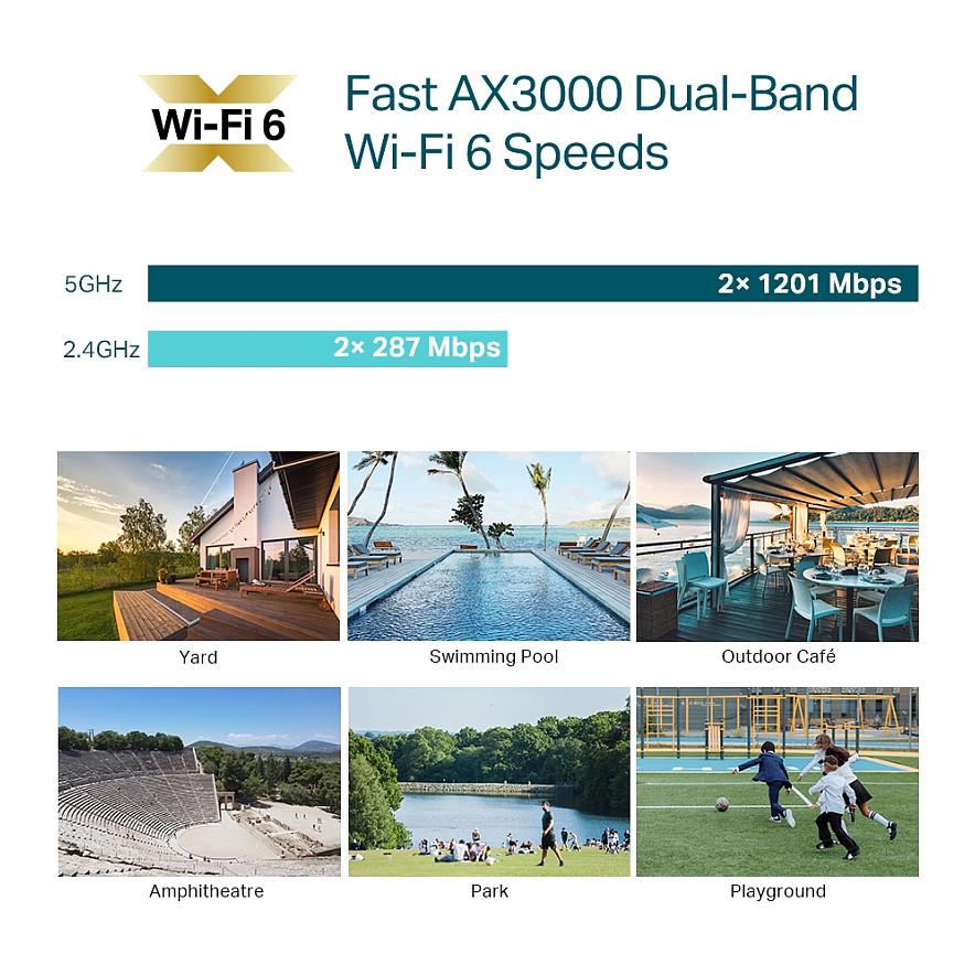 Access Point TP-Link Omada EAP650-Outdoor, Wi-Fi 6 AX3000, Dual-Band, 4-Stream, Gigabit Ethernet PoE, Mesh, IP67 - Bardhë - 5