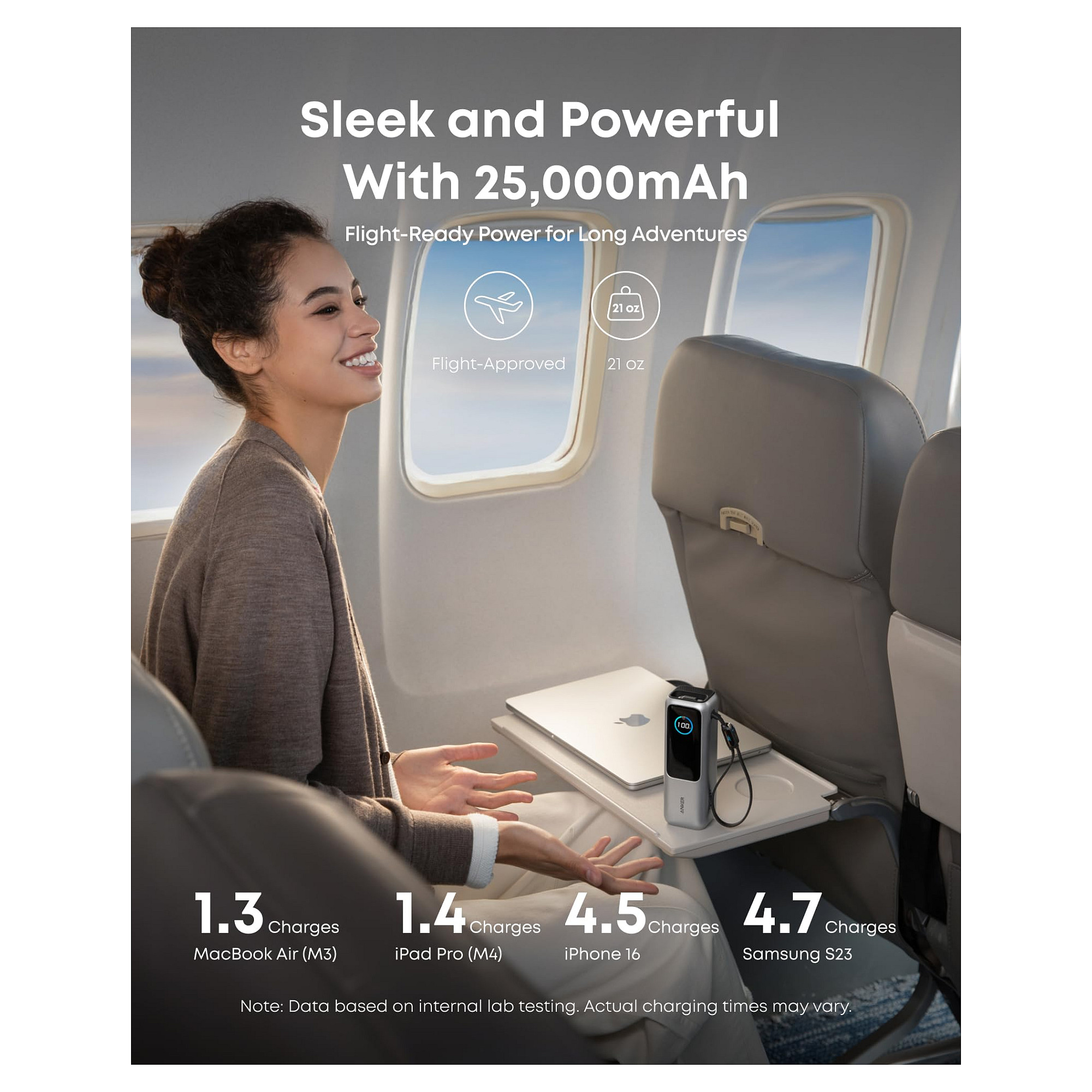 Powerbank ANKER 25,000mAh / 165W / 3x USB-C 100W / 1x USB-A / Ekran inteligjent / 2x kabllo të integruara – Argjendi - 4
