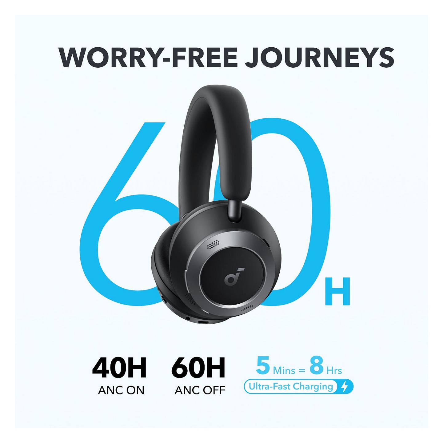Kufje pa Kabllo Soundcore Space One Pro, Over-Ear, Bluetooth 5.3, ANC - Zezë - 5