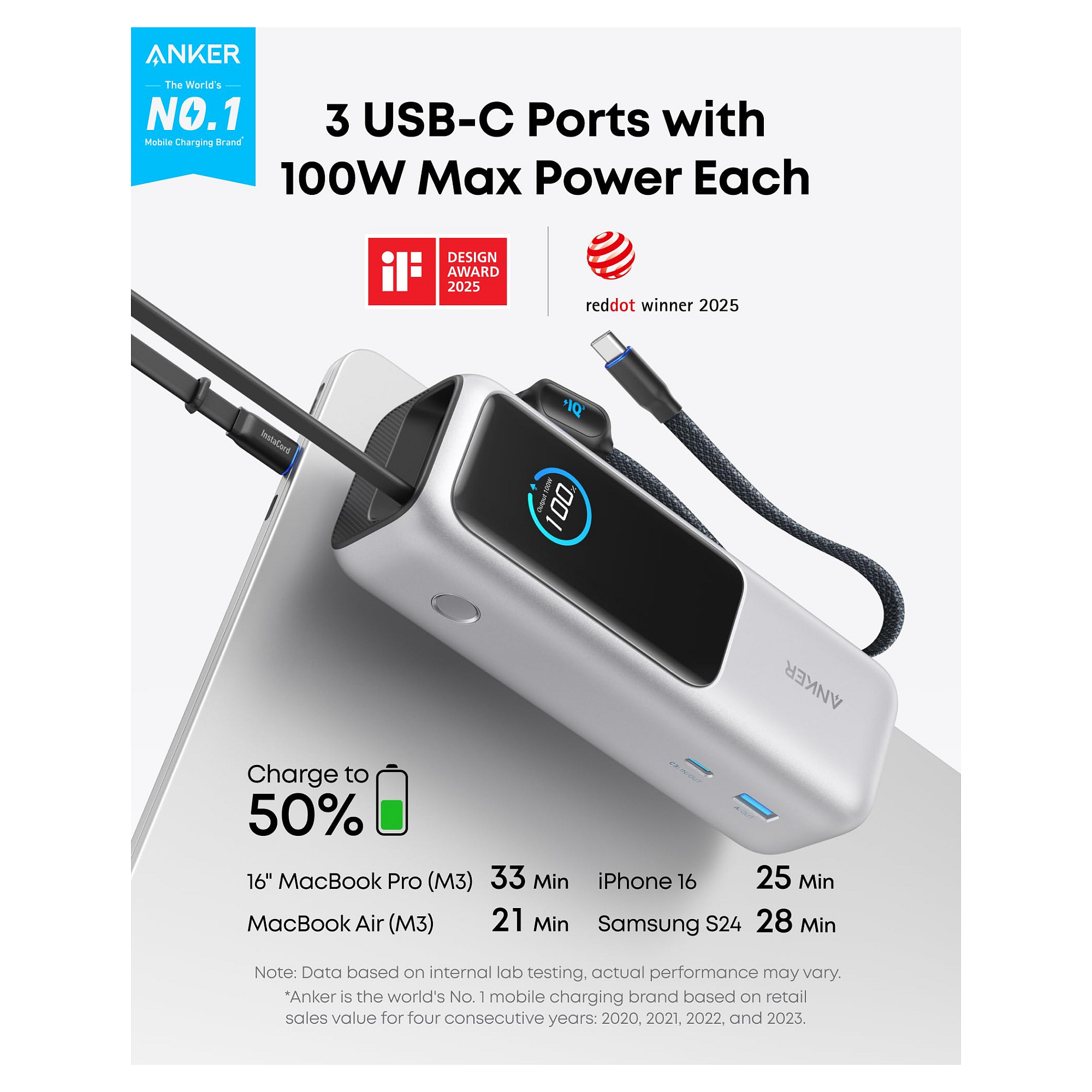 Powerbank ANKER 25,000mAh / 165W / 3x USB-C 100W / 1x USB-A / Ekran inteligjent / 2x kabllo të integruara – Argjendi - 2