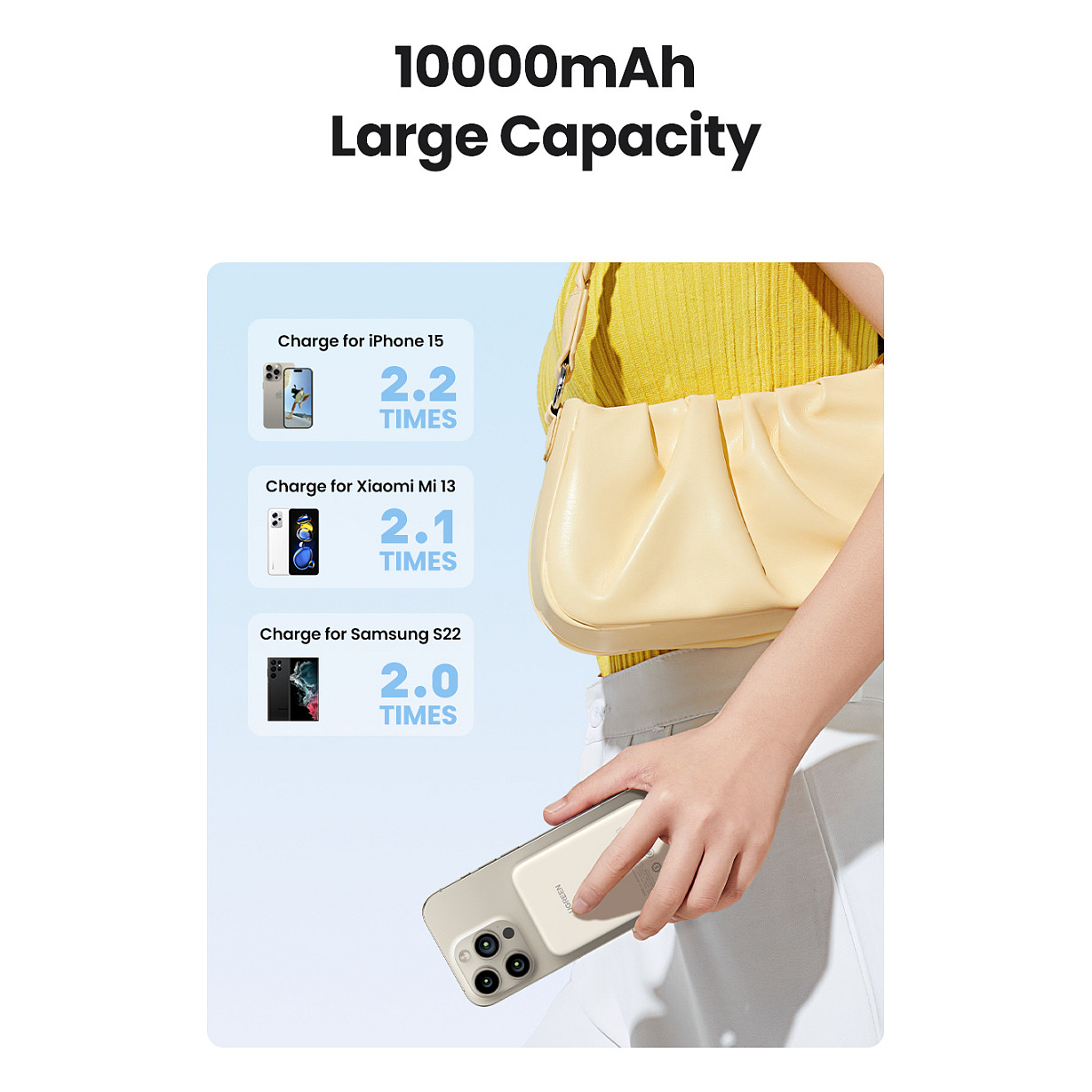 Powerbank Magnetik / 10000mAh / MagSafe / Wireless 15W / USB-C – Krem - 10
