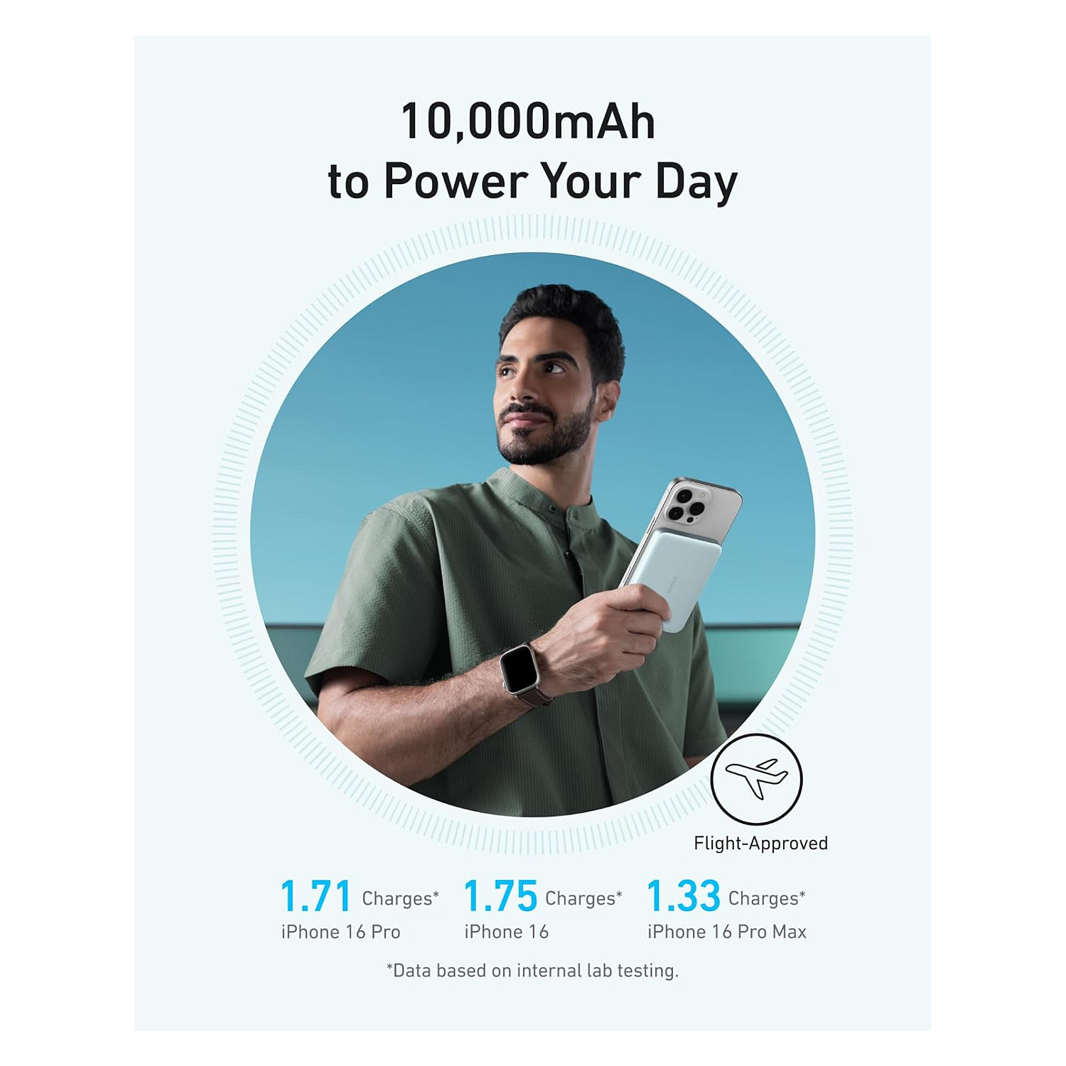 Powerbank Anker MagGo A1664 / 10000mAh / 15W - Gjelbër - 6
