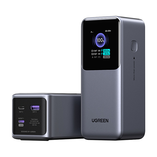 Powerbank UGREEN Nexode PB721 / 20.000mAh / USB-C 100W PD / USB-C 30W / USB-A 22.5W / TFT Display – Gri - 3