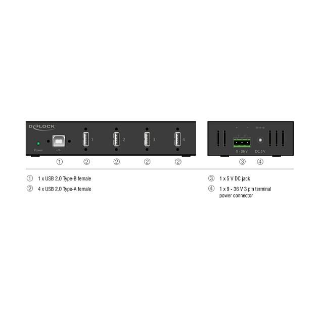 Hub USB Industrial DeLOCK 60686, 4x USB 2.0 Type-A, USB Type-B, 480 Mbps, Mbrojtje ESD 15 kV, Montim DIN – Zezë - 4