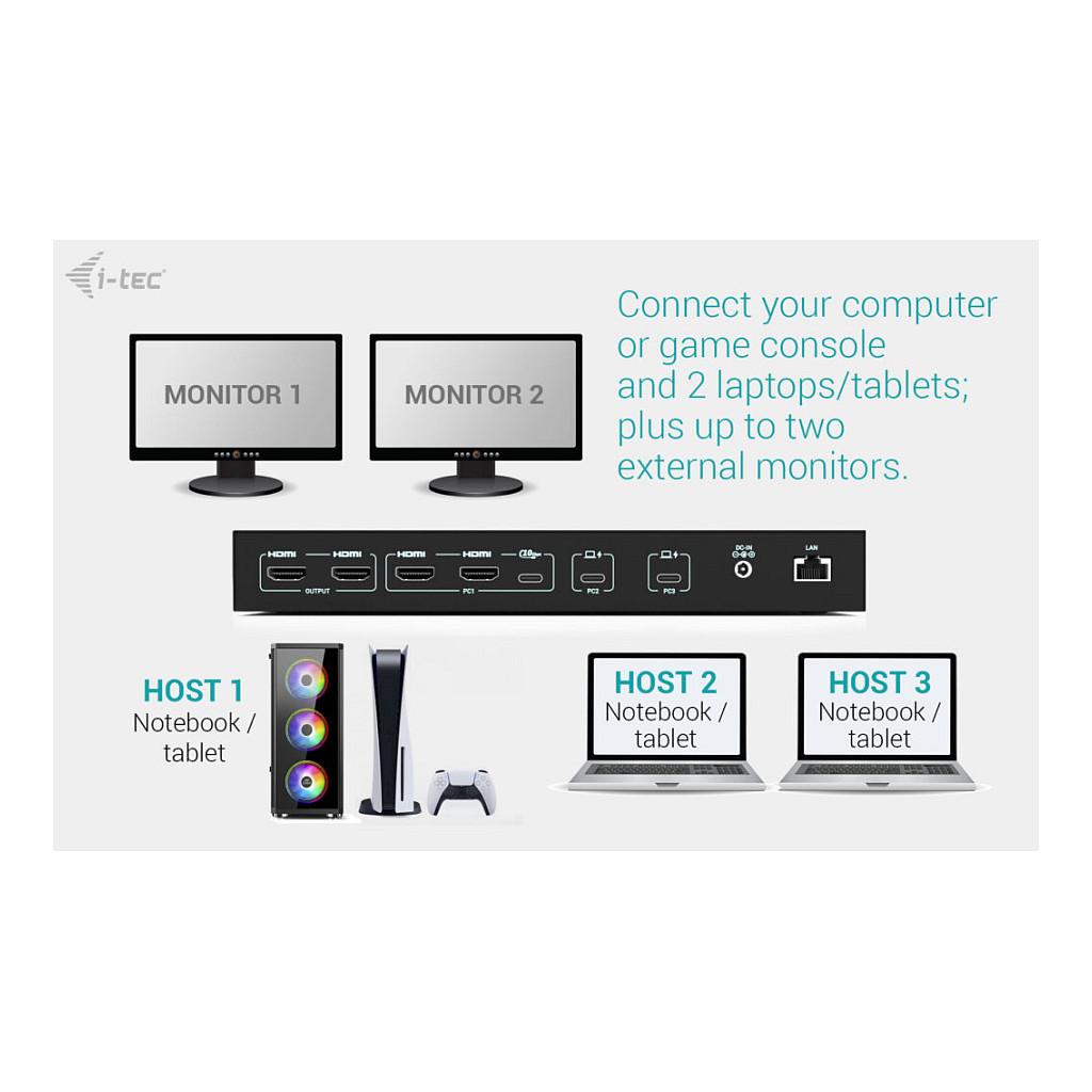 Docking Station i-tec C31KVMDOCKPDPRO / KVM 3 Hosts / 2x HDMI / 3x USB-A + 1x USB-C / 2x USB-C Host / 1GbE / 92W PD – Zezë - 7