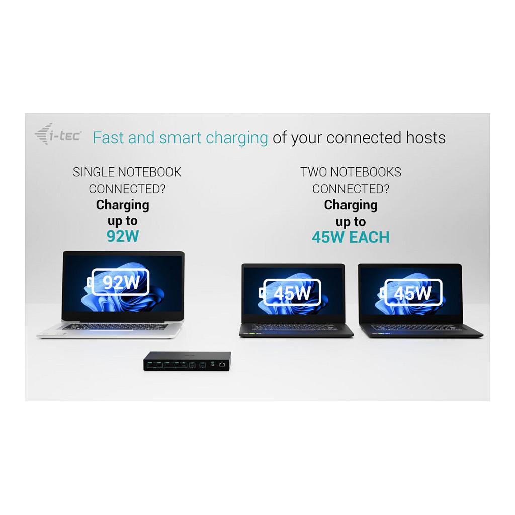 Docking Station i-tec C31KVMDOCKPDPRO / KVM 3 Hosts / 2x HDMI / 3x USB-A + 1x USB-C / 2x USB-C Host / 1GbE / 92W PD – Zezë - 13